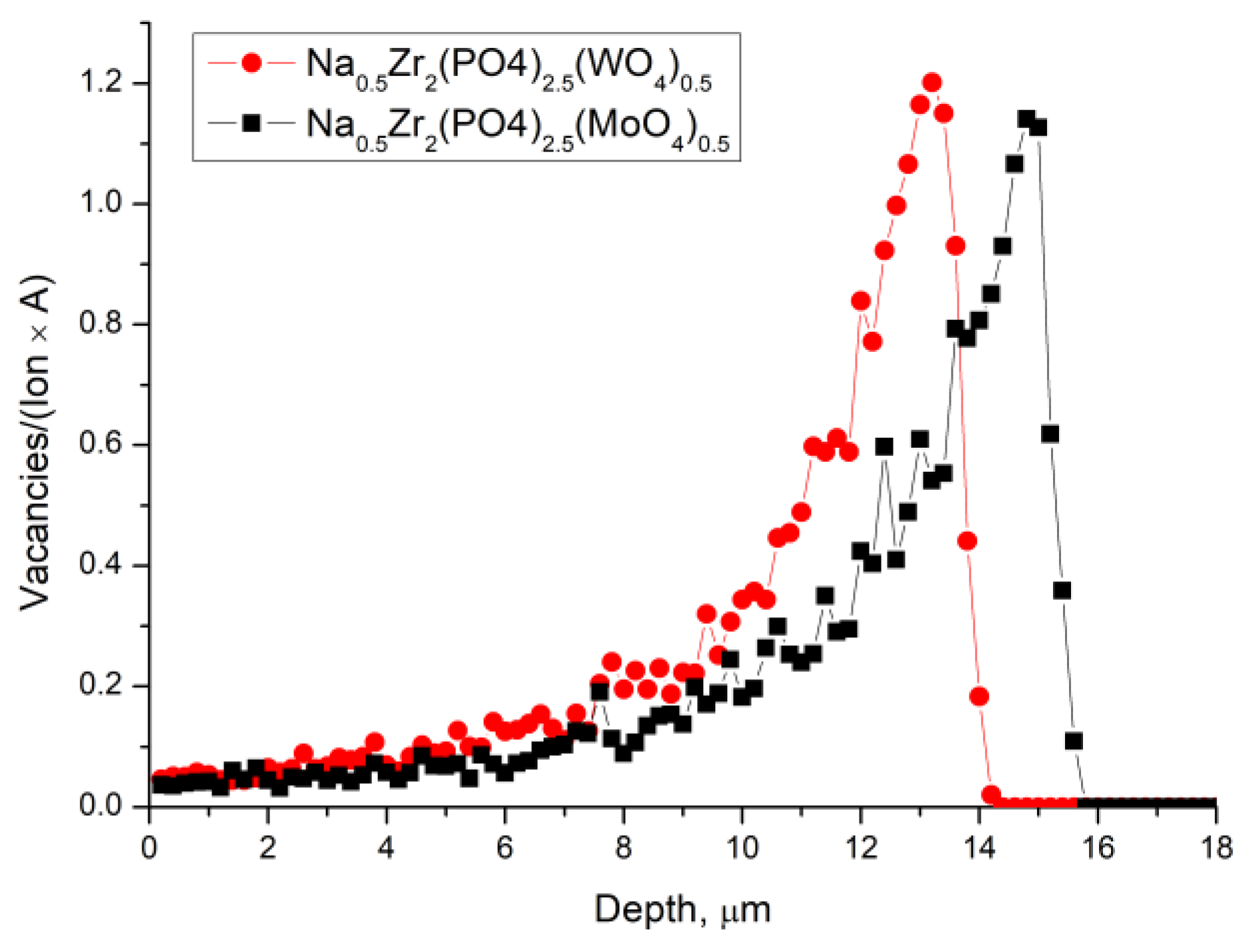 Materials 16 00965 g004