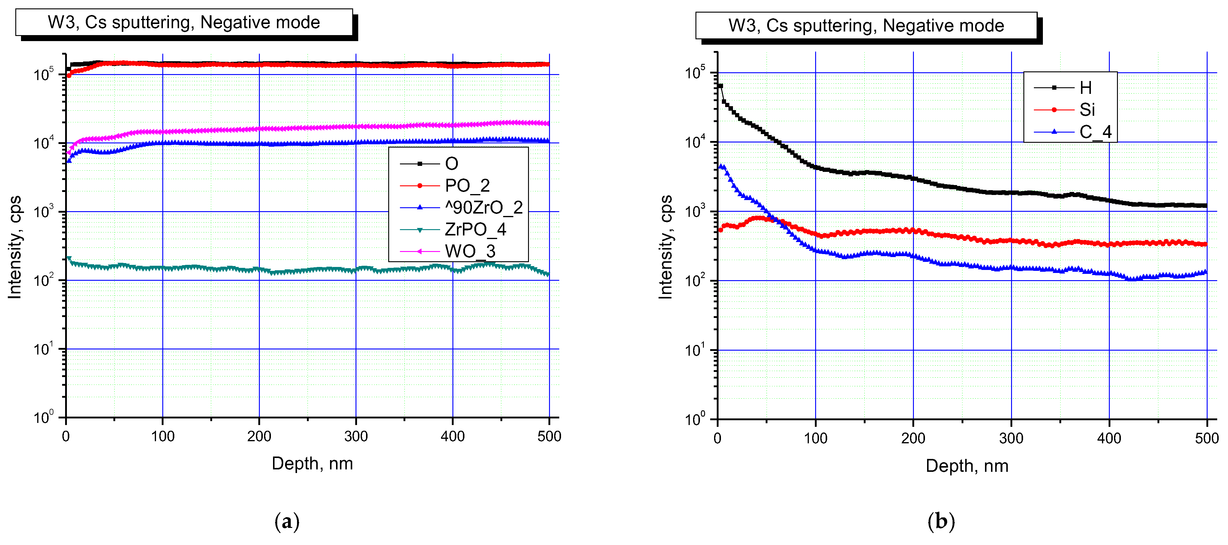 Materials 16 00965 g006
