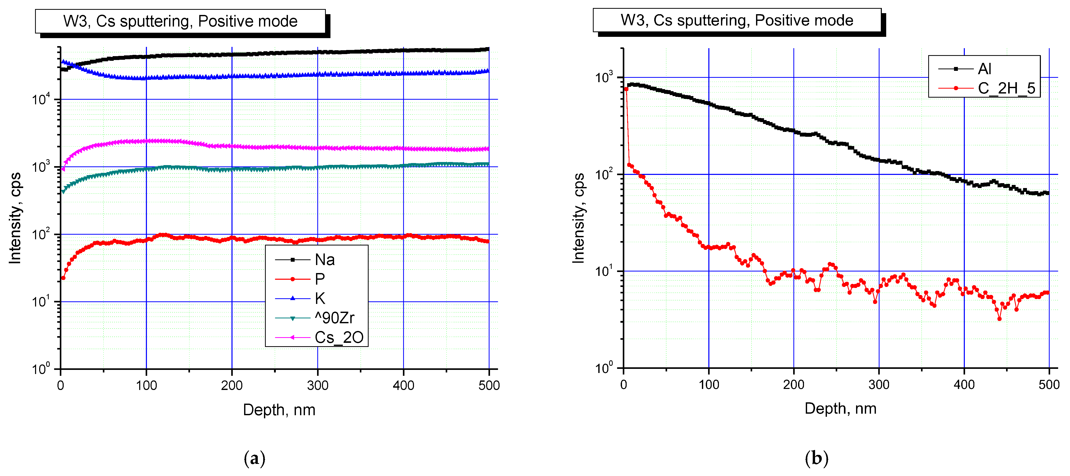 Materials 16 00965 g008
