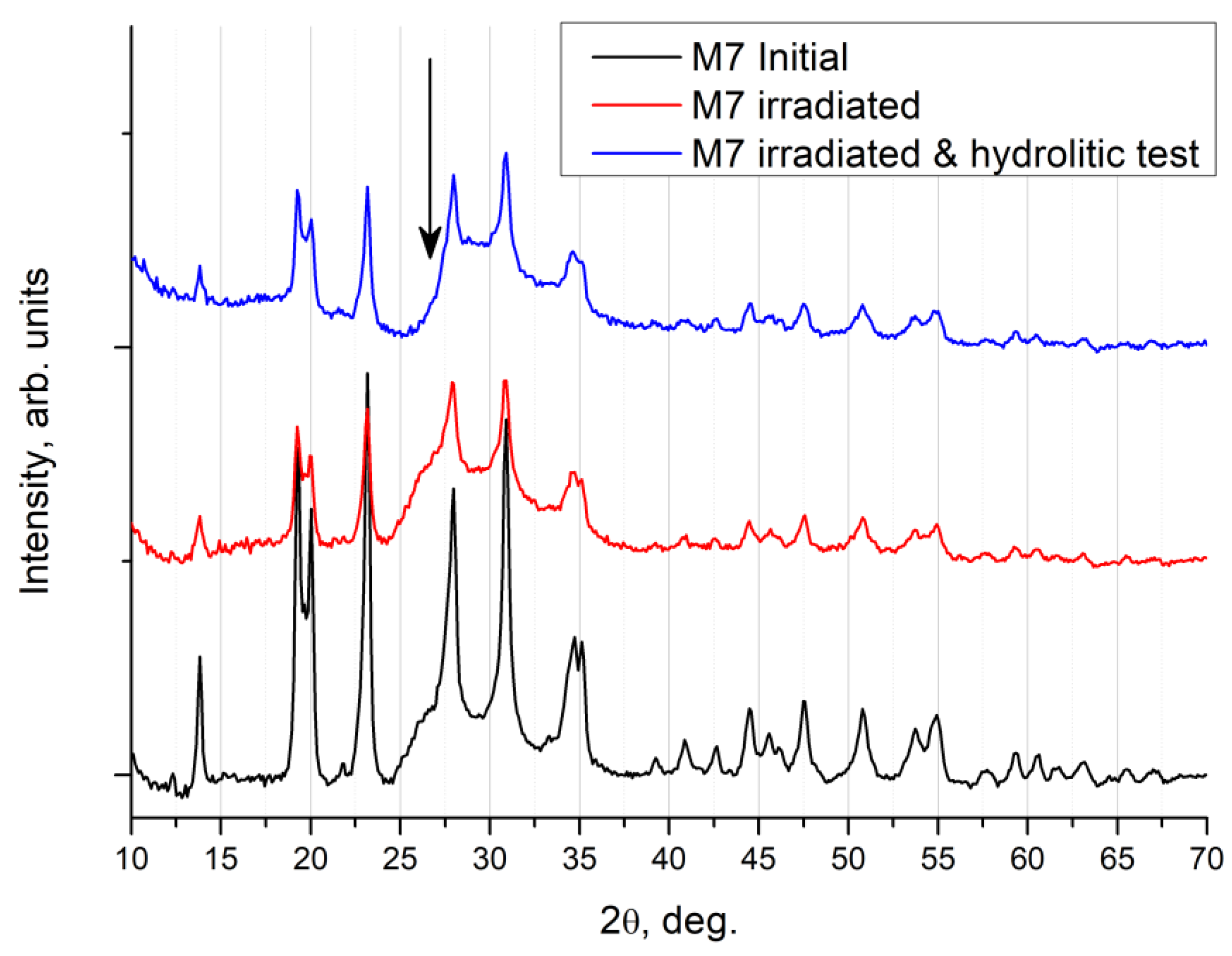 Materials 16 00965 g011