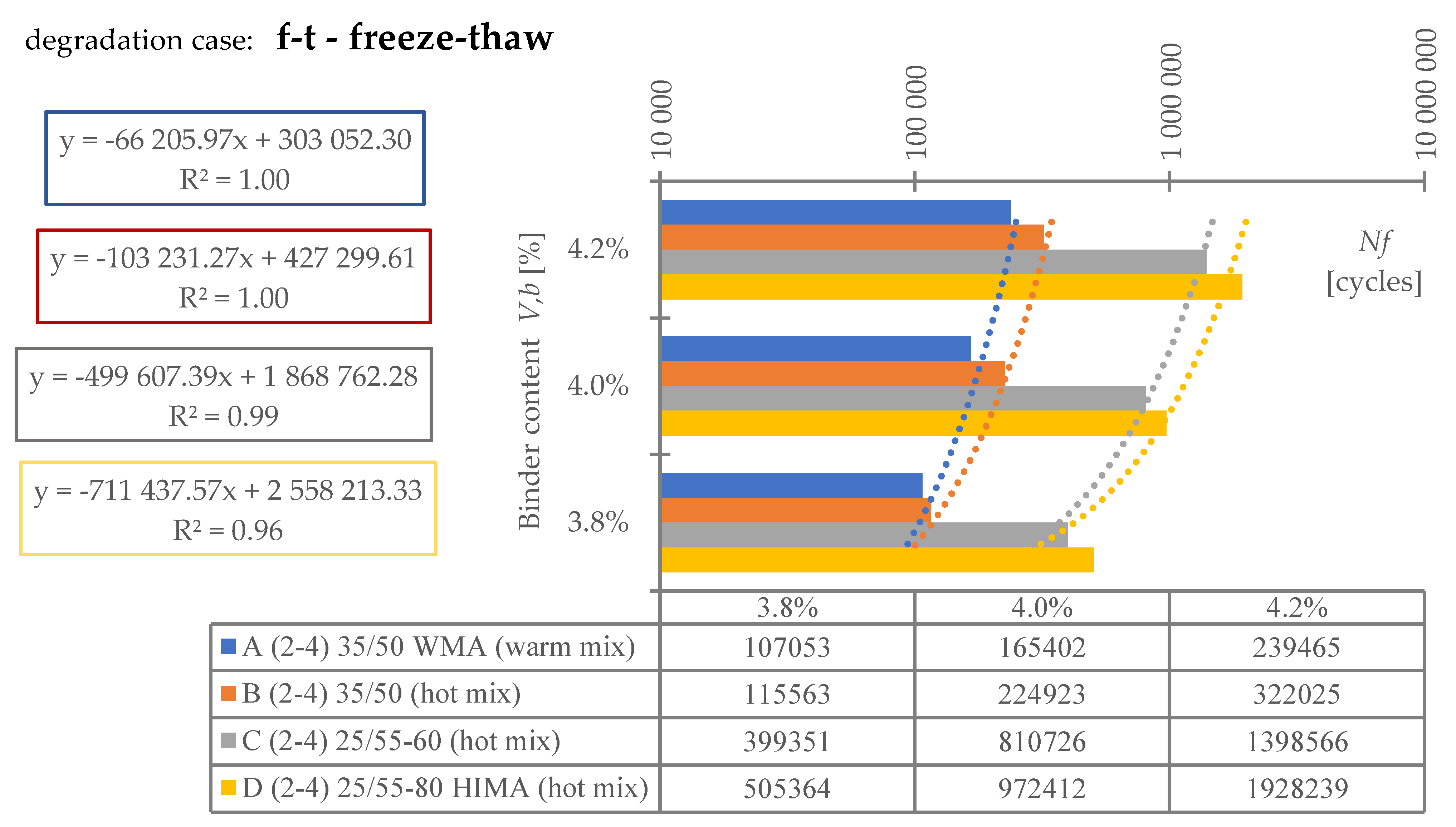 Materials 16 00966 g009 550