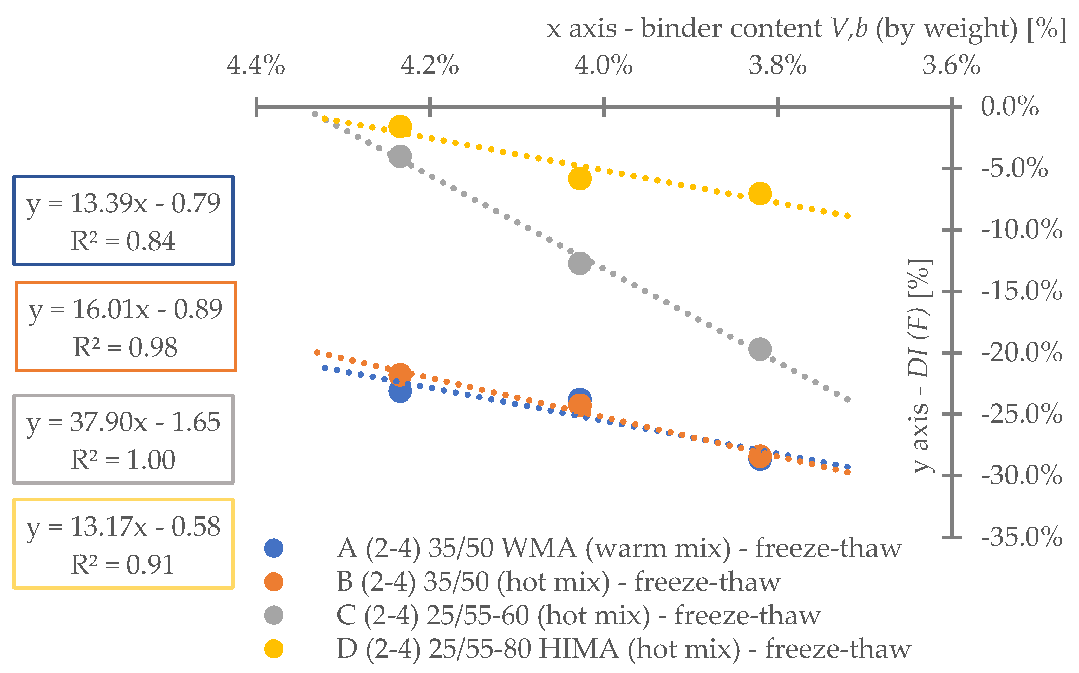 Materials 16 00966 g010 550