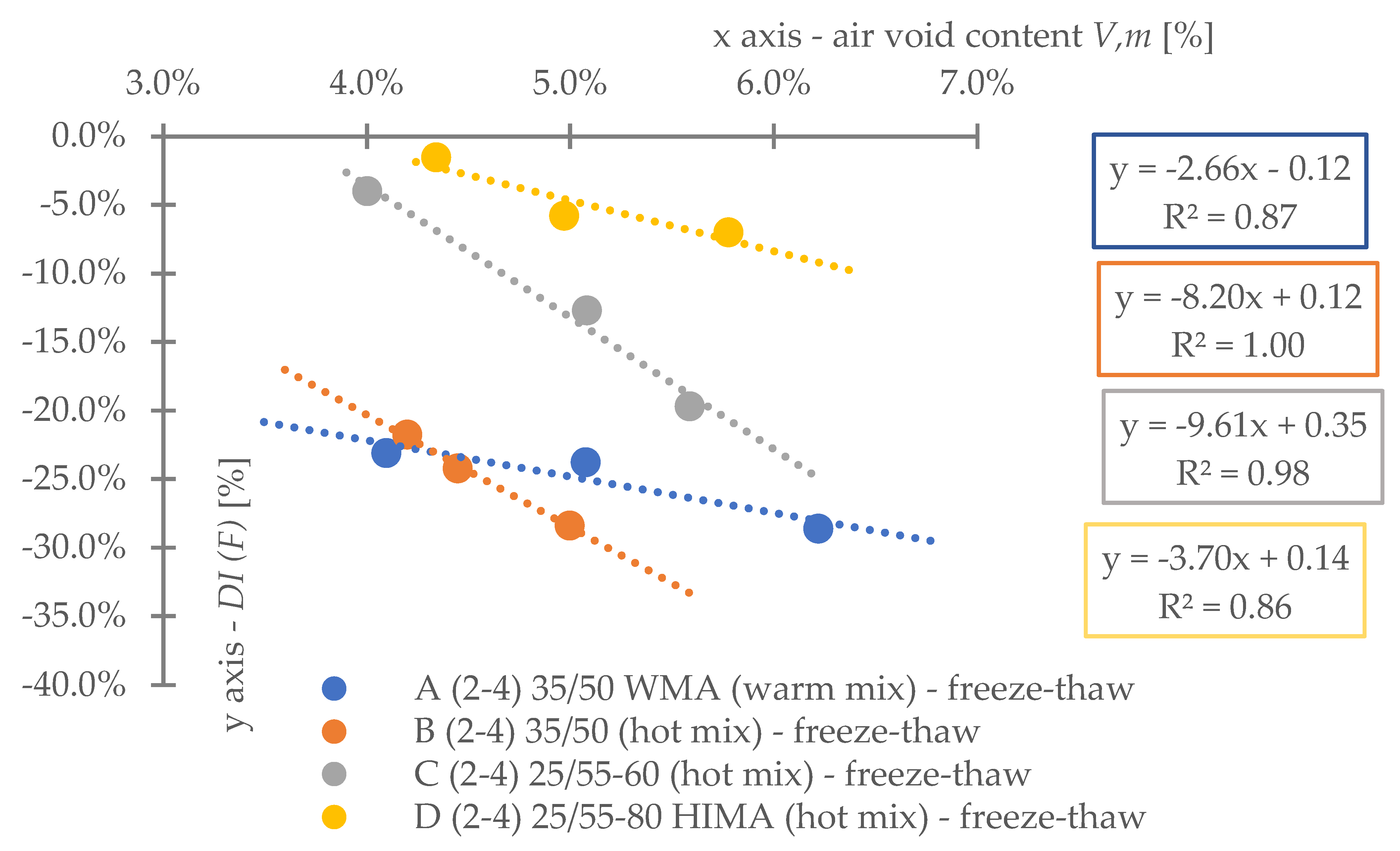Materials 16 00966 g011 550