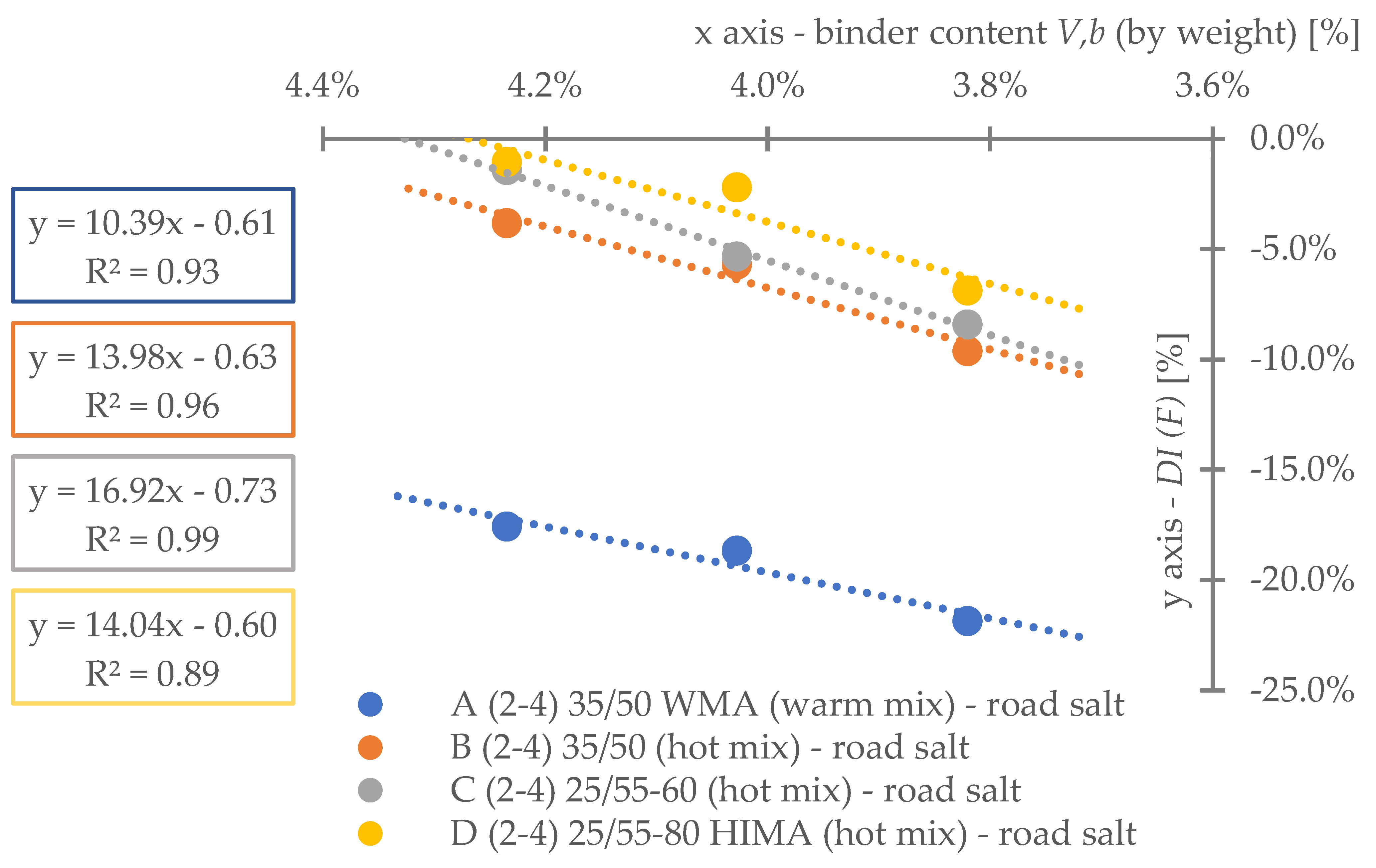 Materials 16 00966 g013 550