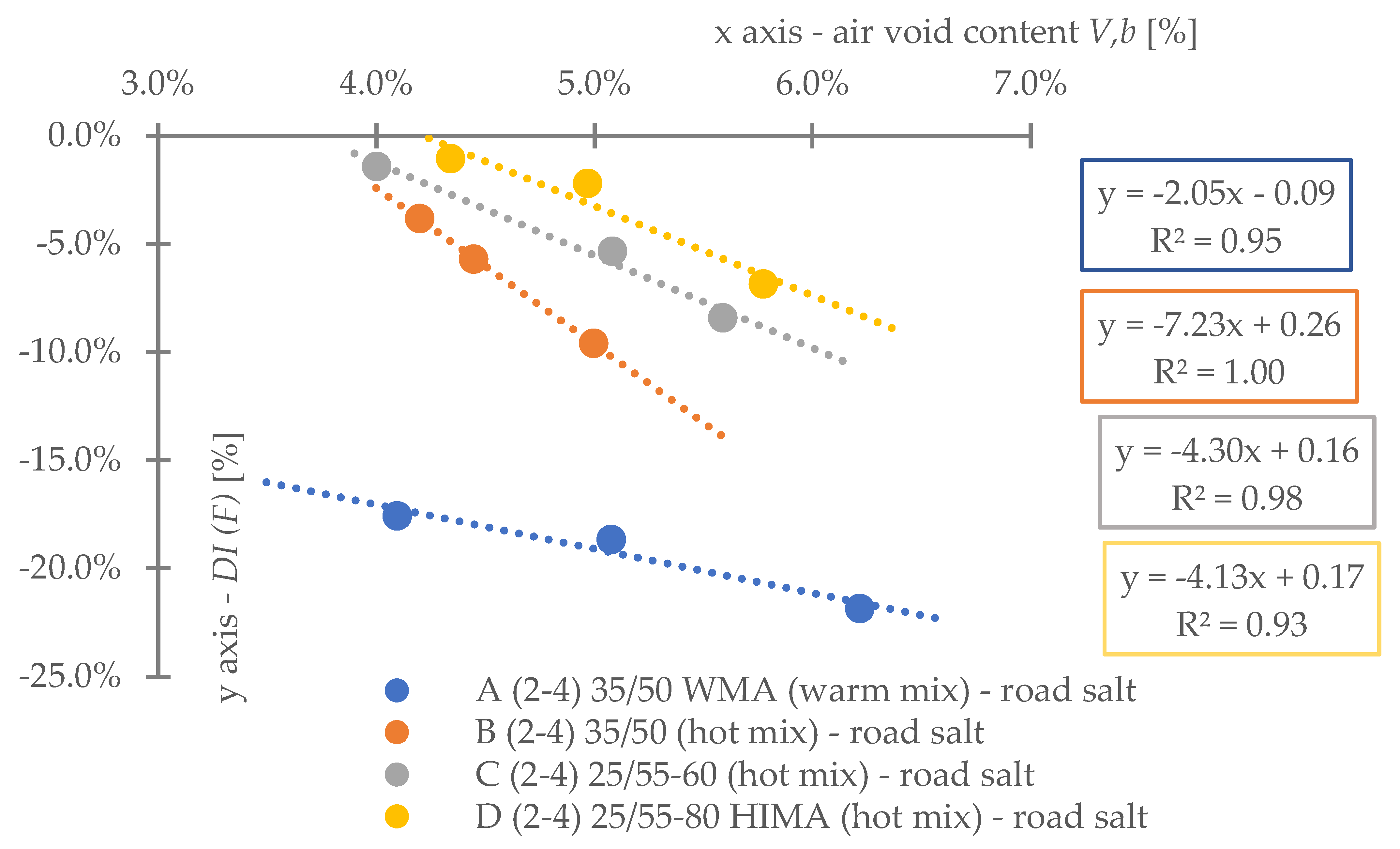 Materials 16 00966 g014 550
