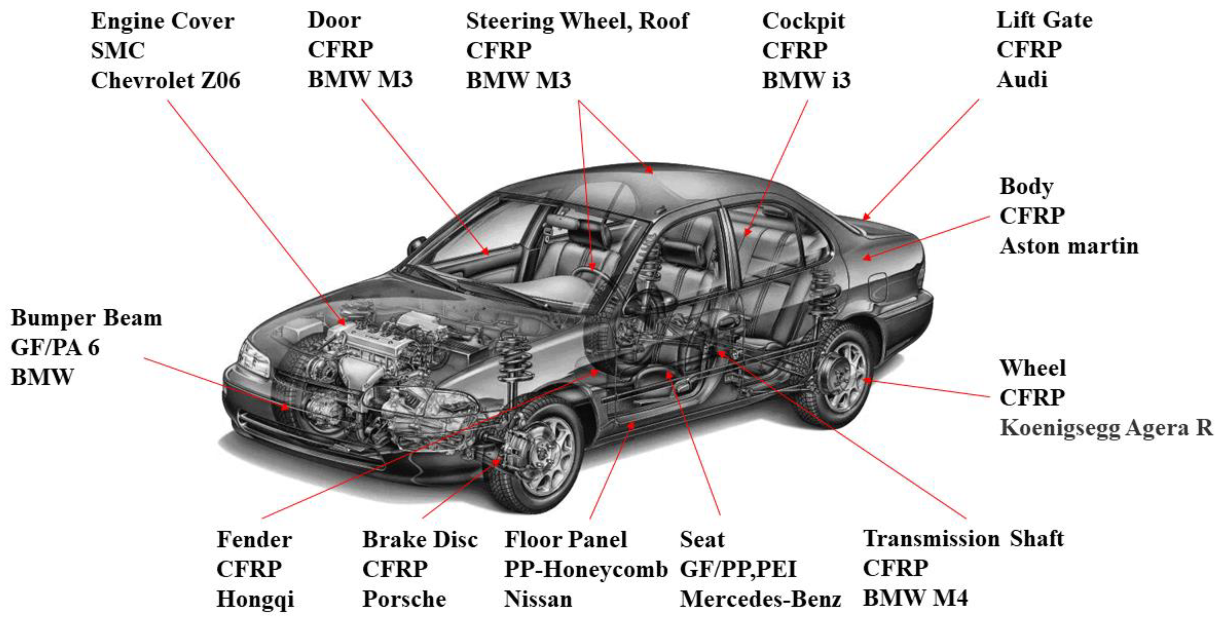 Audi 80: Most Up-to-Date Encyclopedia, News & Reviews