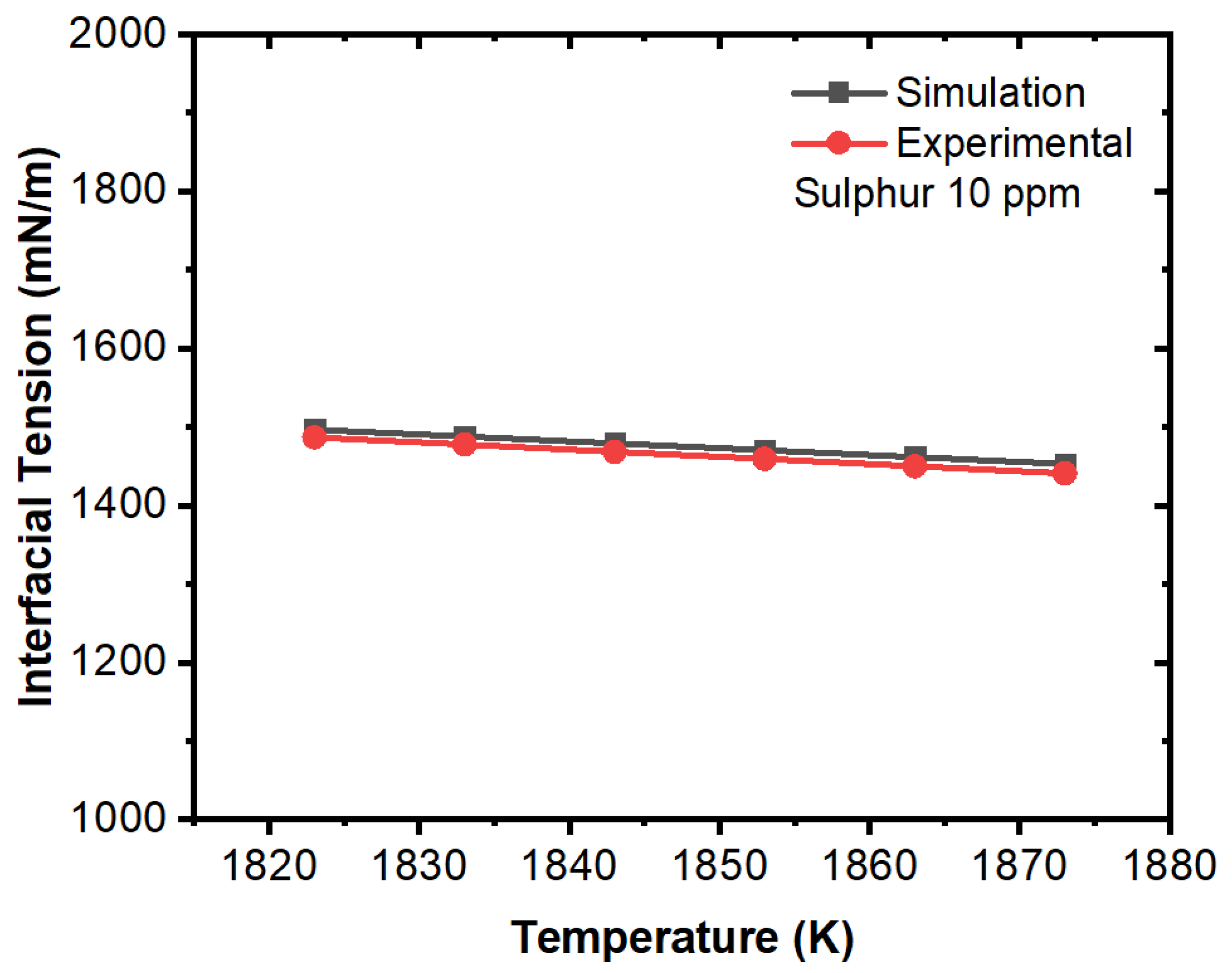 Materials 16 00968 g015 Materials 16 00968 g015
