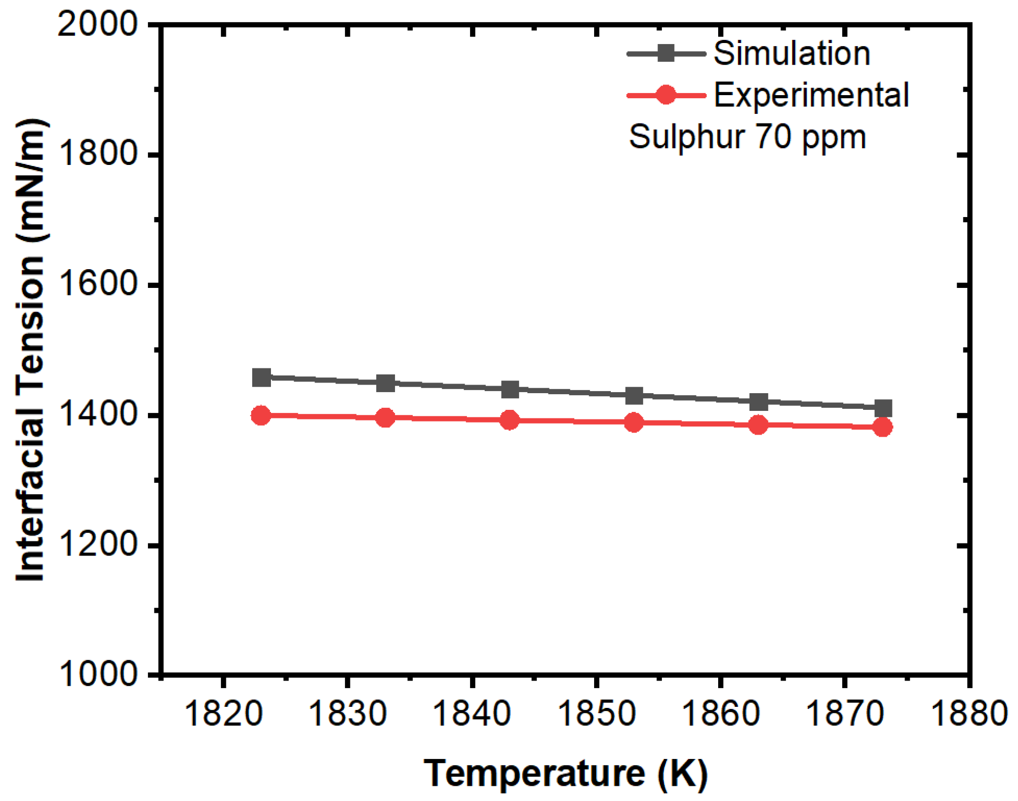 Materials 16 00968 g017 Materials 16 00968 g017