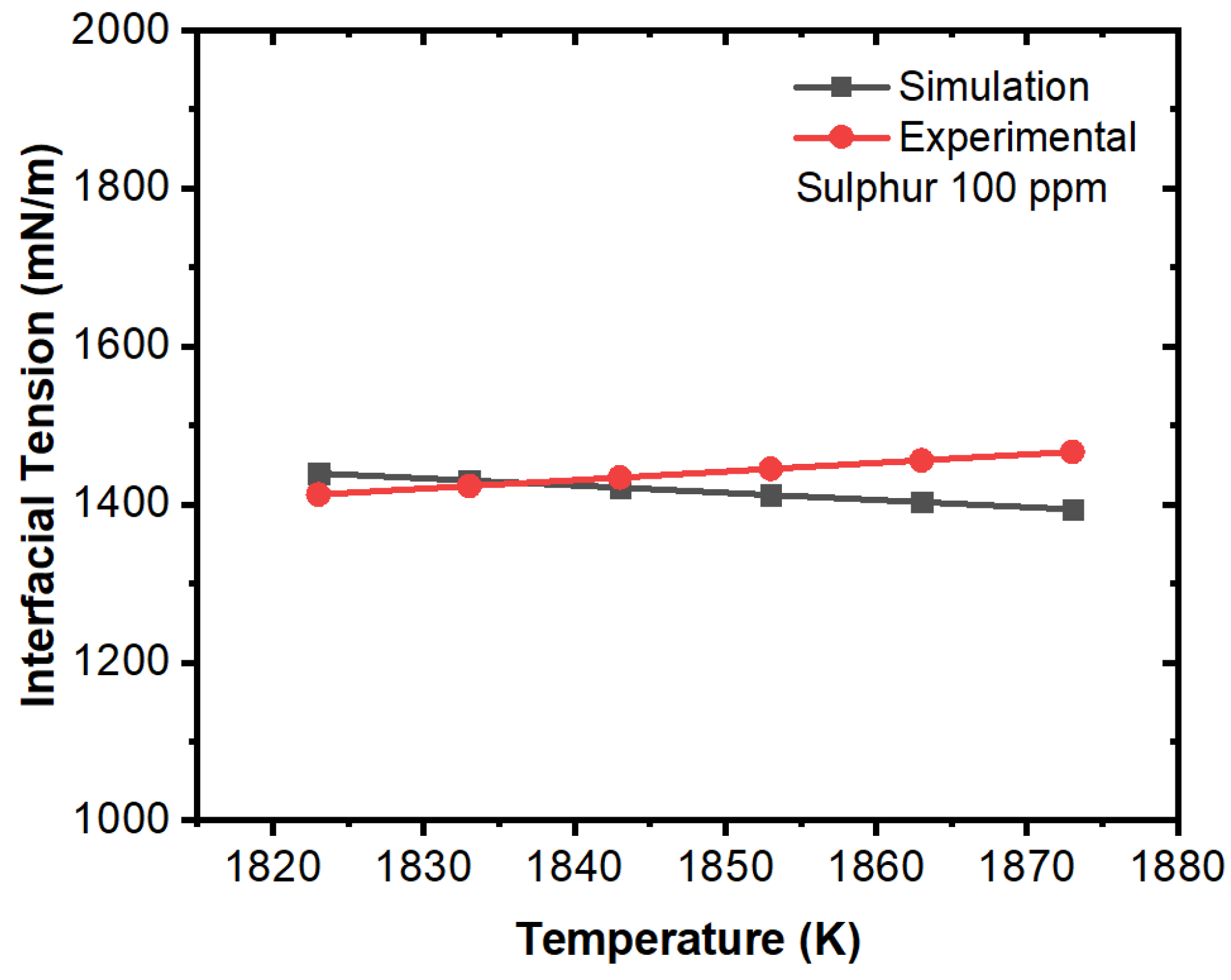 Materials 16 00968 g018 Materials 16 00968 g018