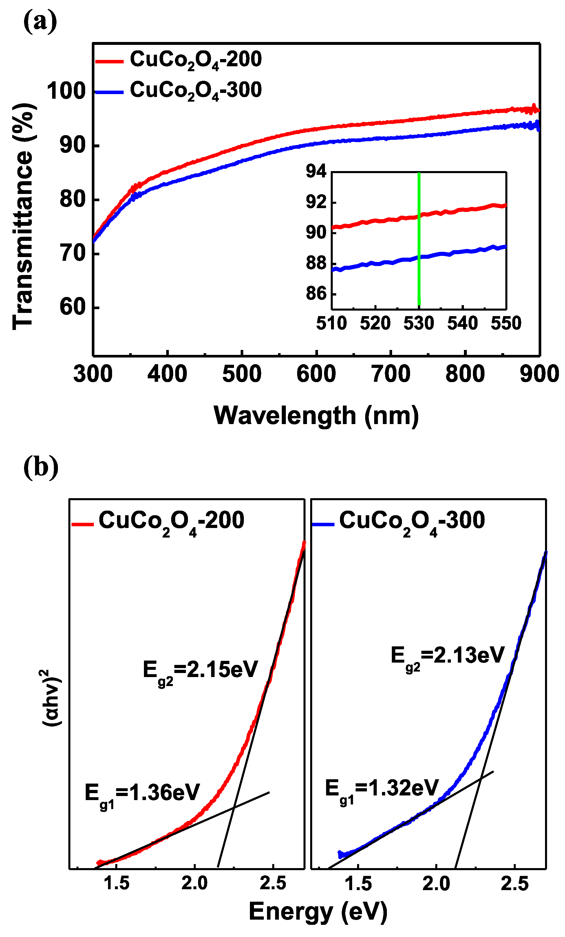 Materials 16 00972 g003 Materials 16 00972 g003