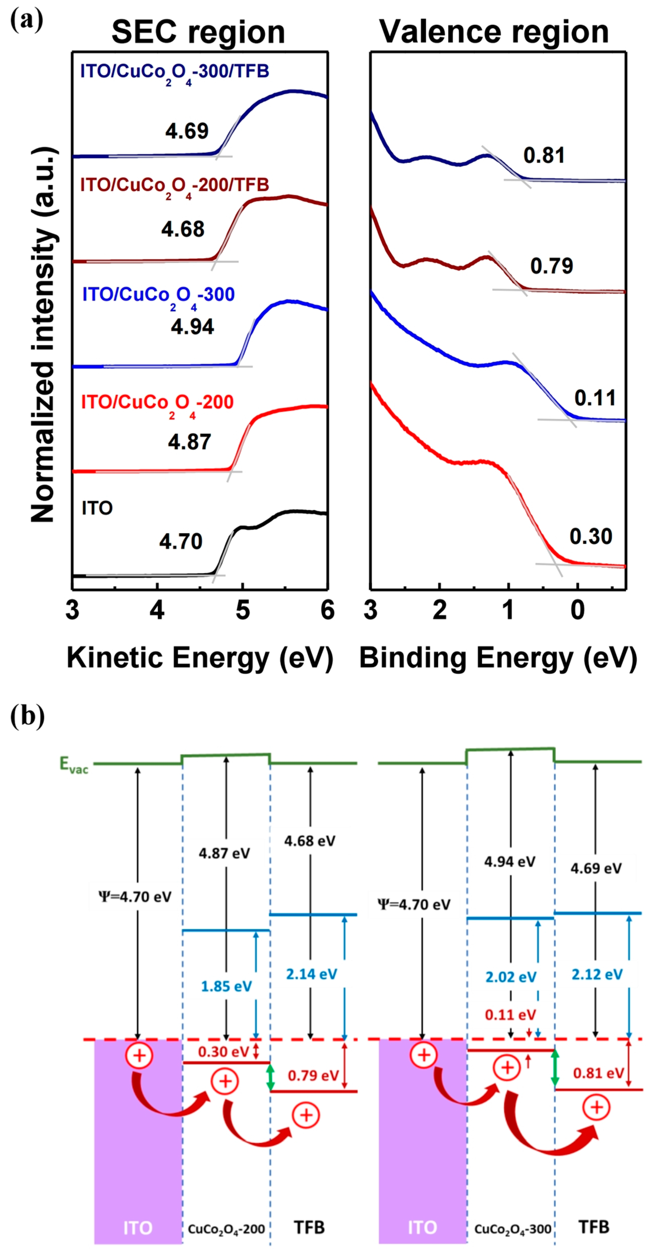 Materials 16 00972 g004 Materials 16 00972 g004