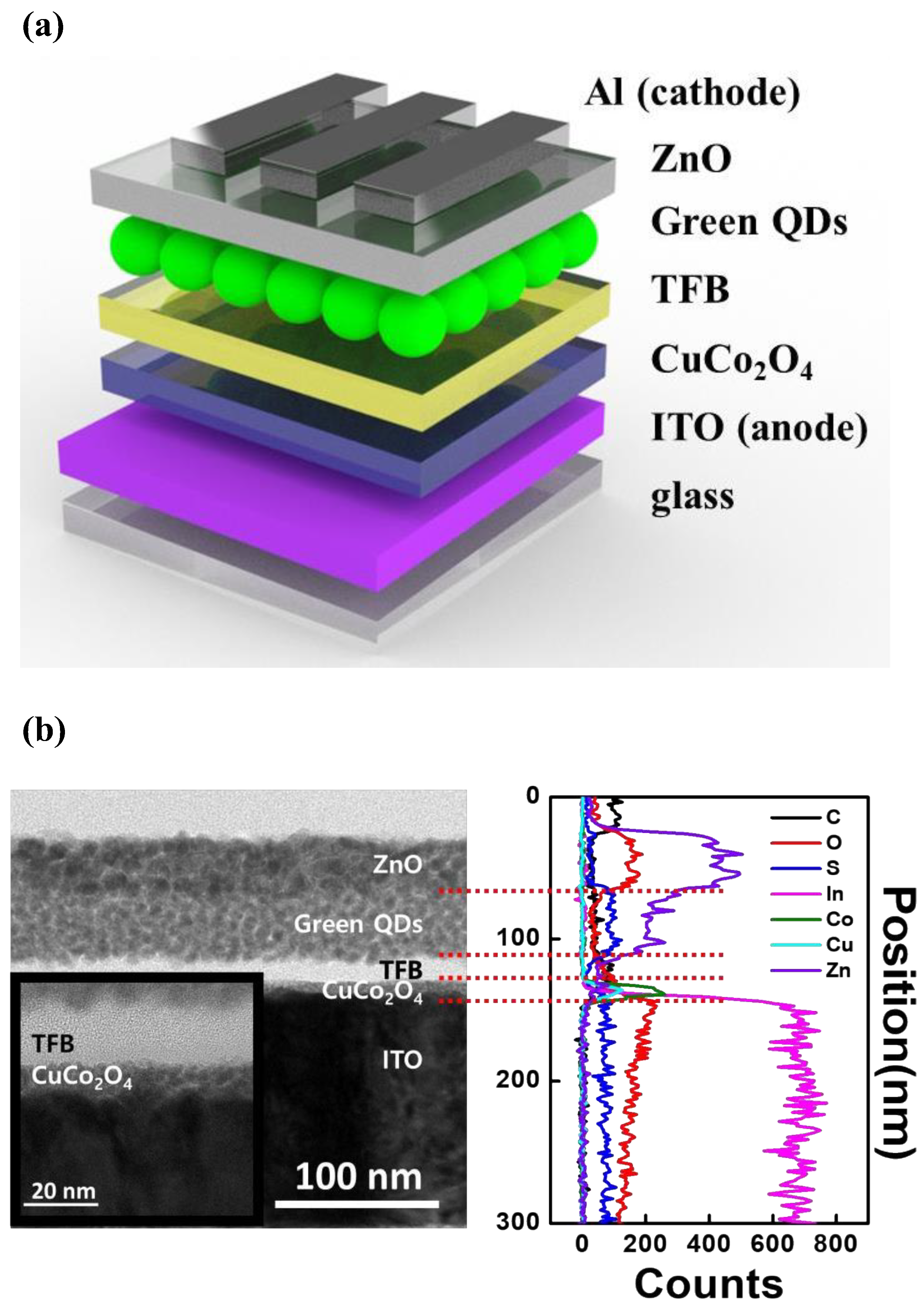 Materials 16 00972 g006 Materials 16 00972 g006