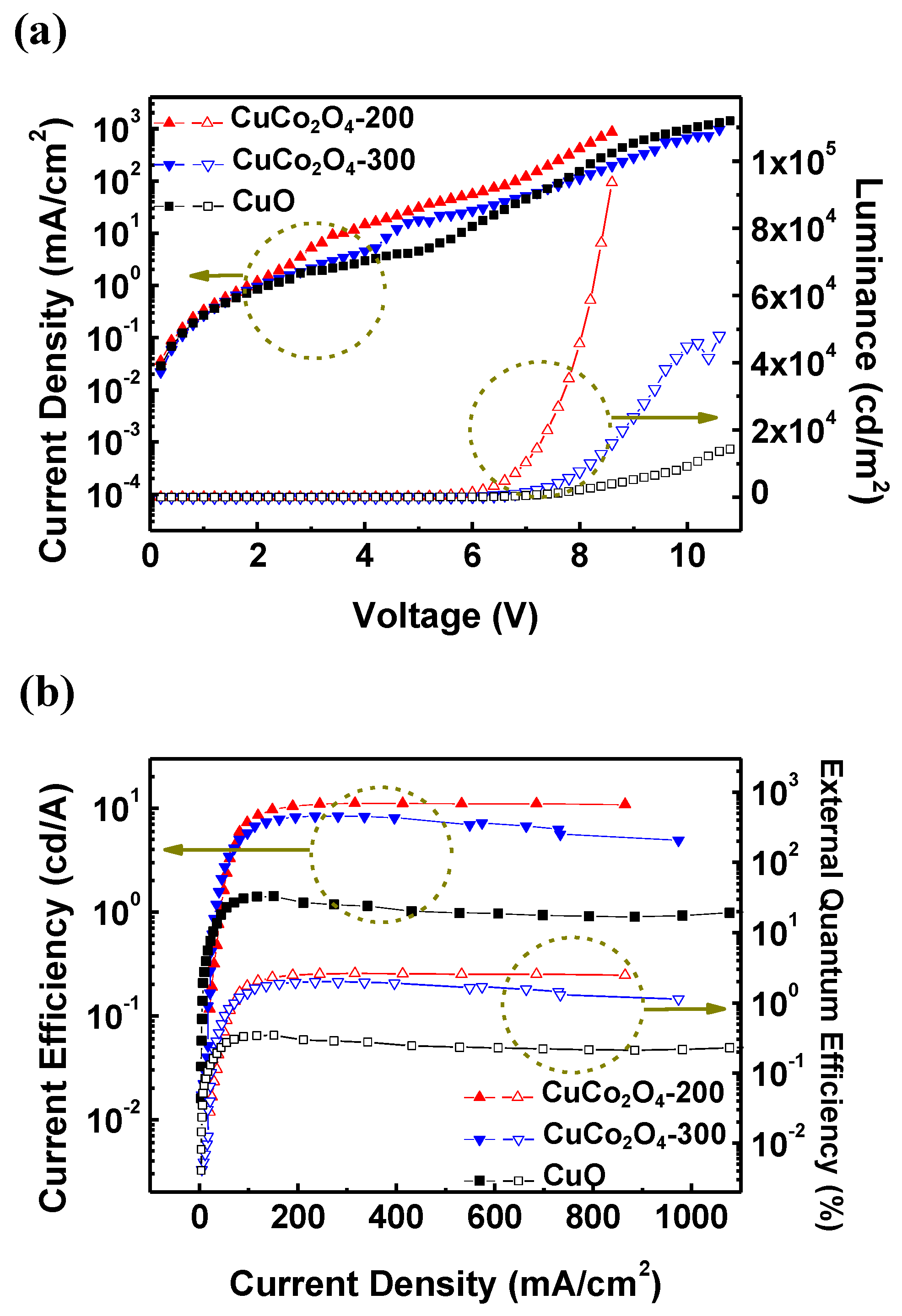Materials 16 00972 g007 Materials 16 00972 g007