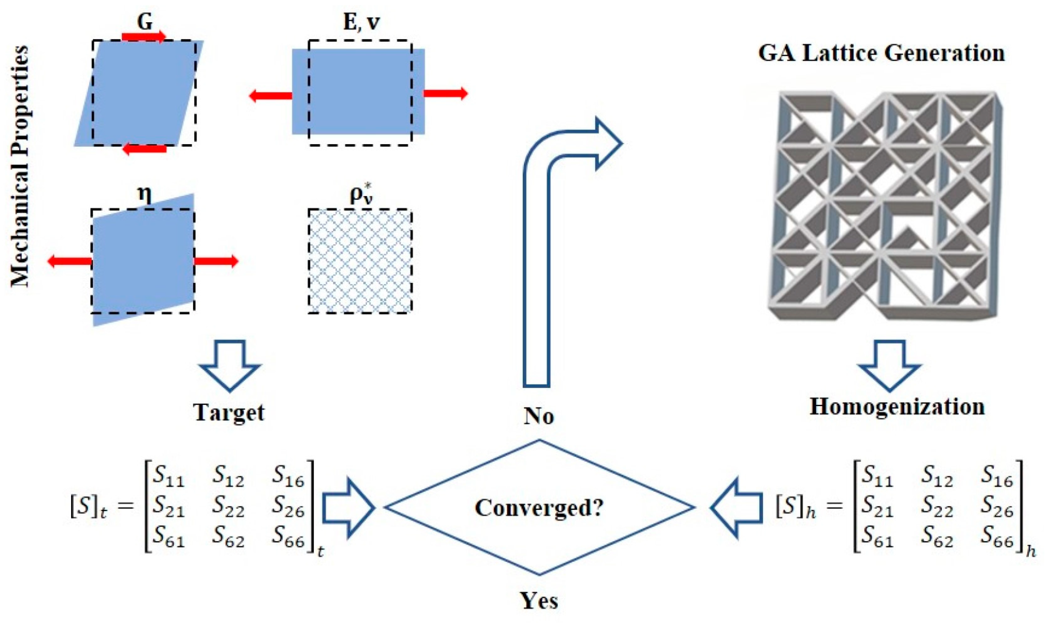 Materials 16 00974 g004 Materials 16 00974 g004