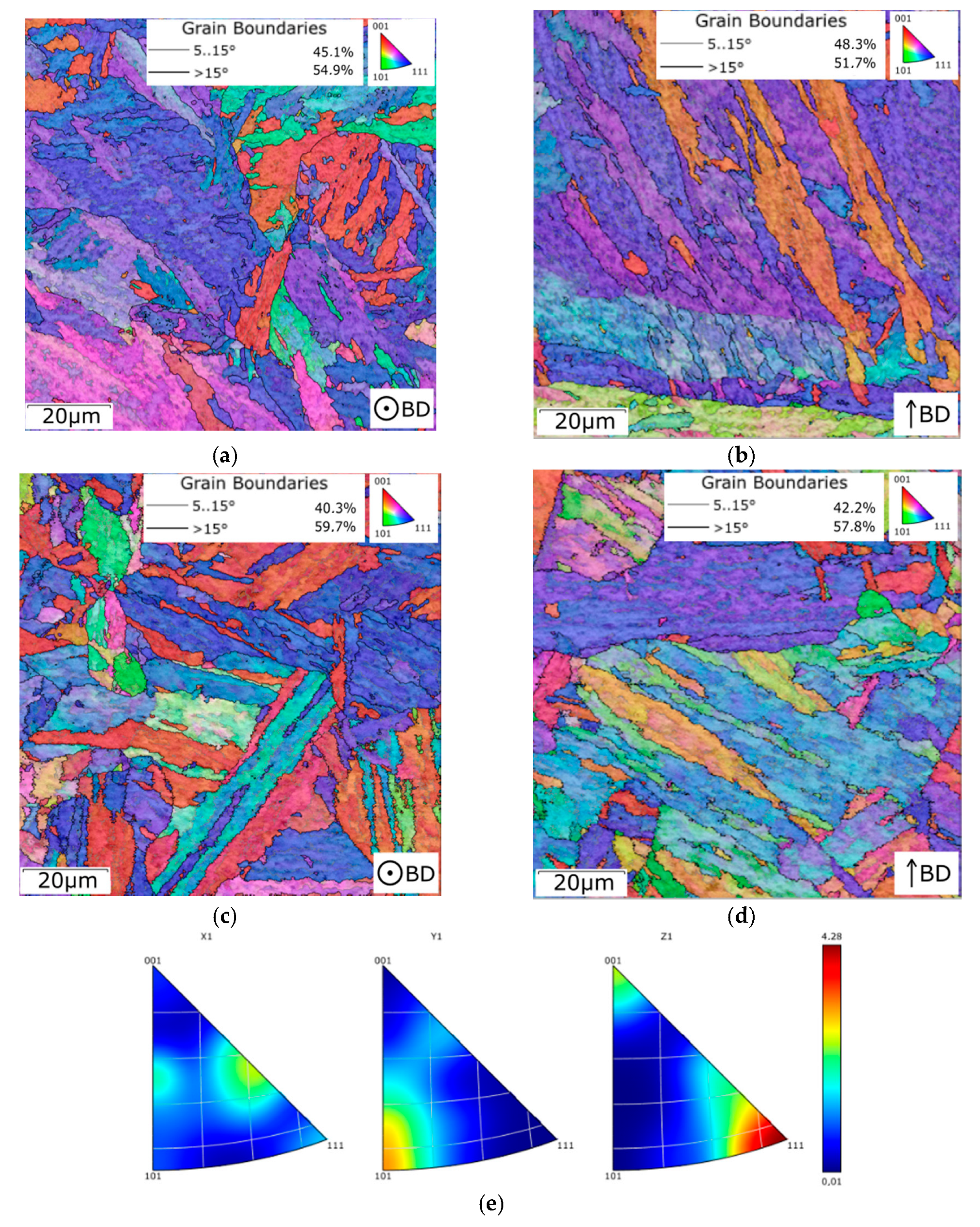 Materials 16 00977 g010a Materials 16 00977 g010a