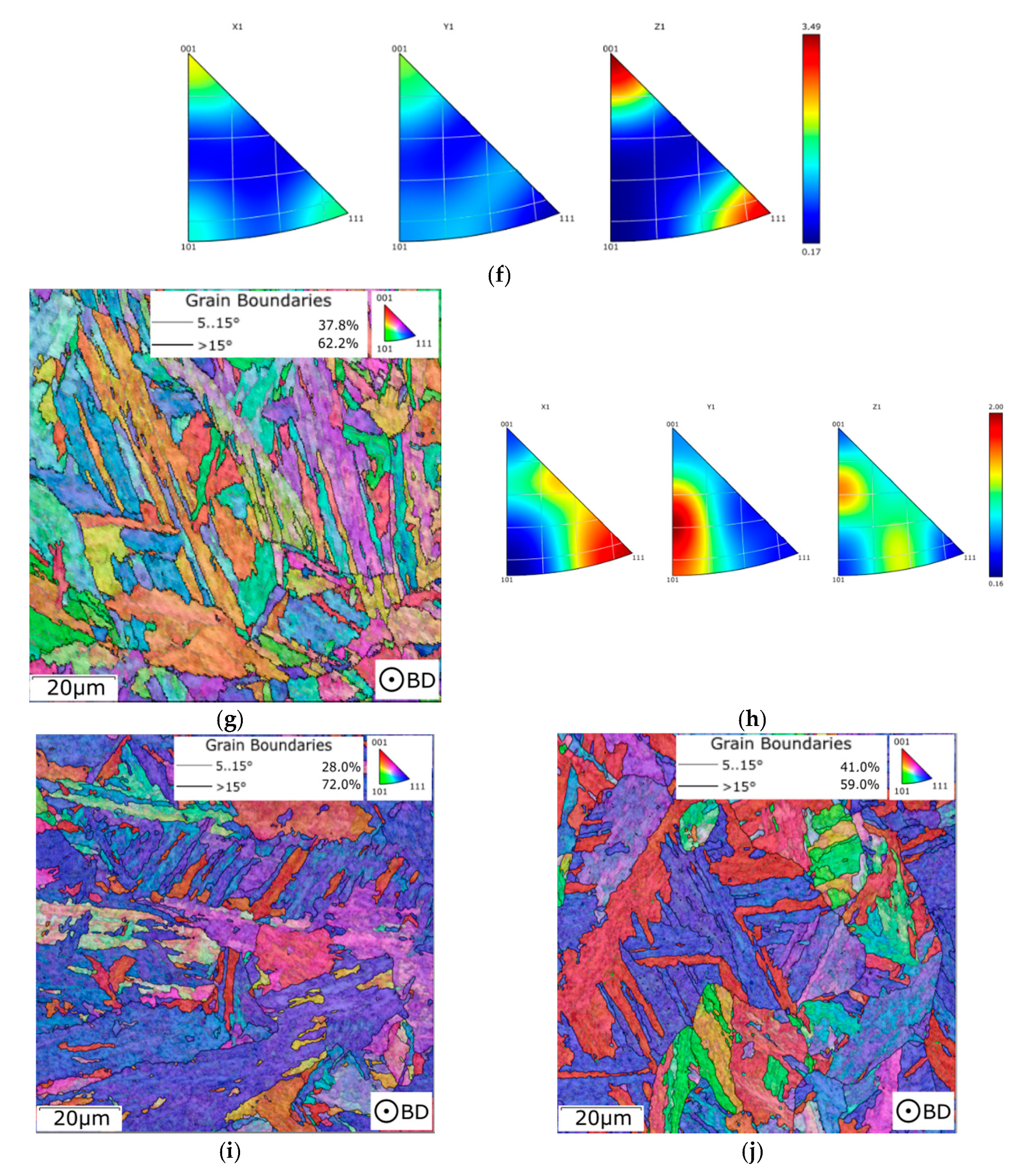Materials 16 00977 g010b Materials 16 00977 g010b