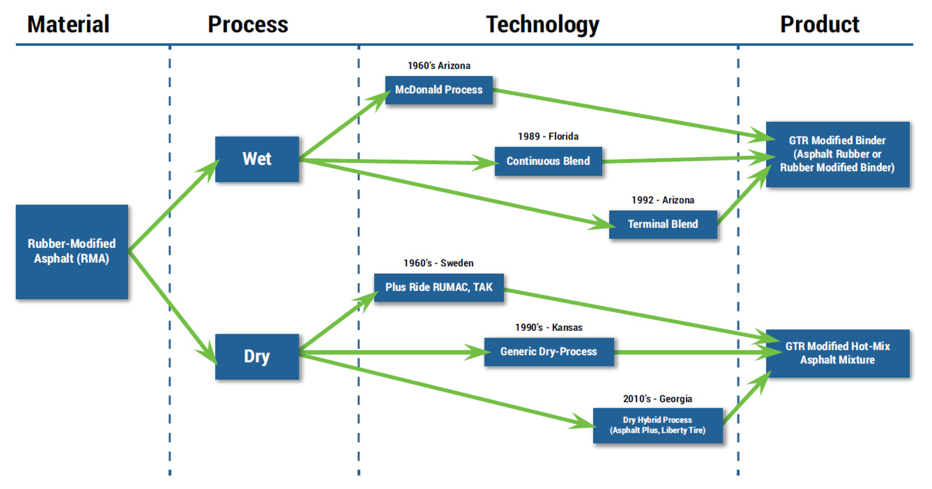 Materials 16 00978 g001 Materials 16 00978 g001