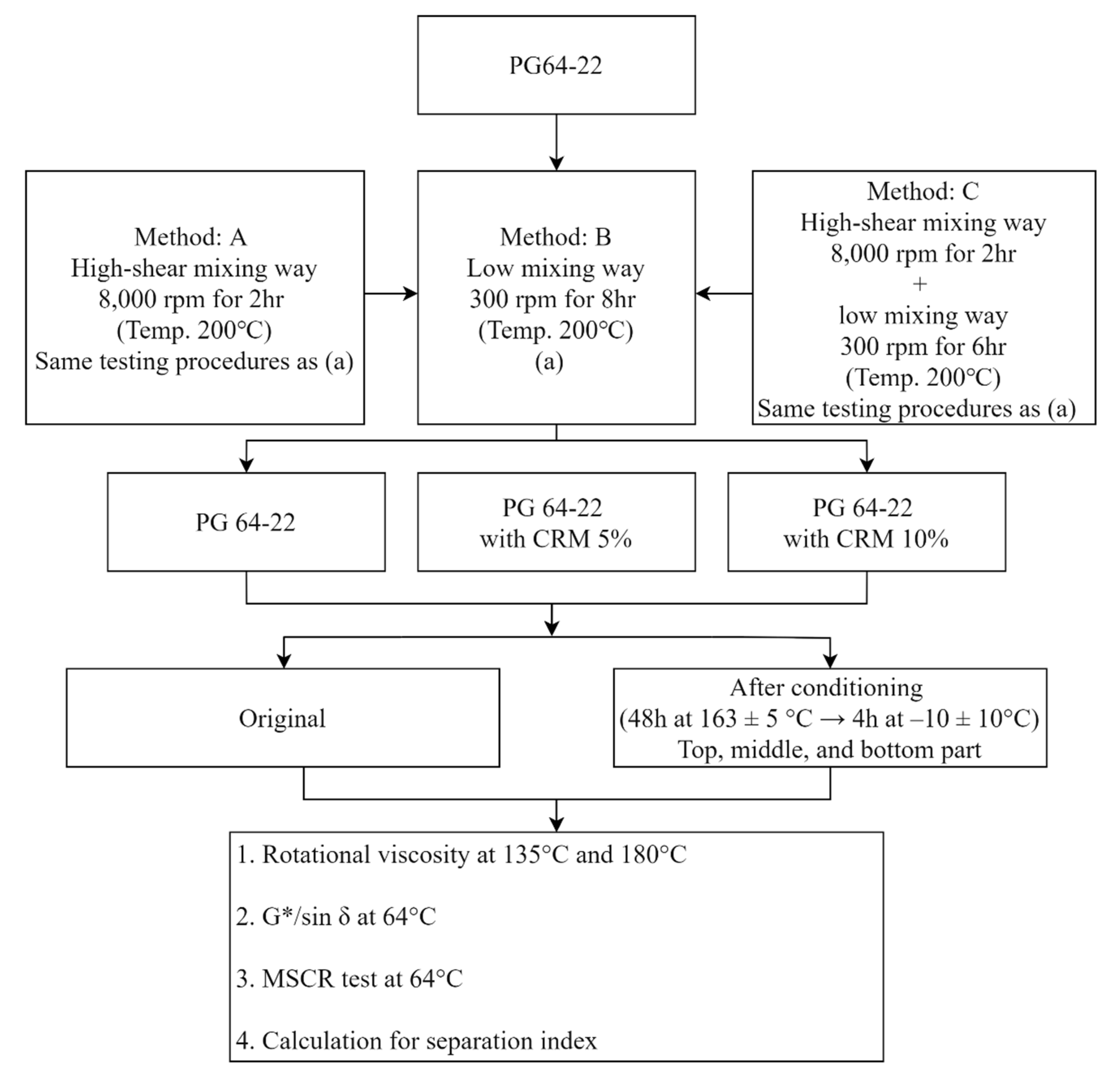Materials 16 00978 g002 Materials 16 00978 g002