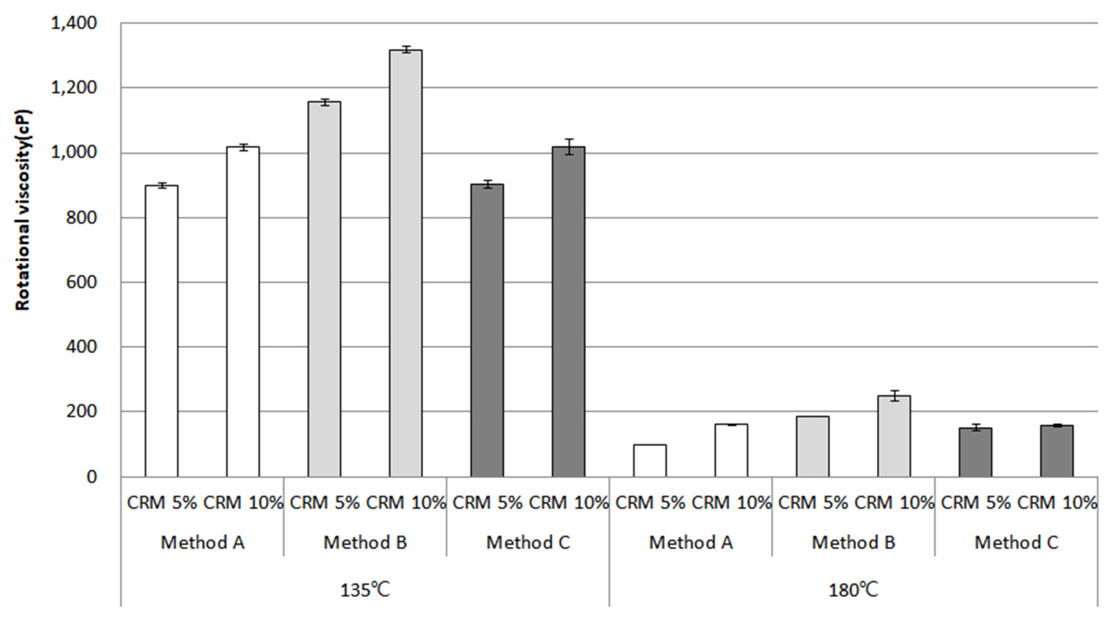 Materials 16 00978 g007 Materials 16 00978 g007