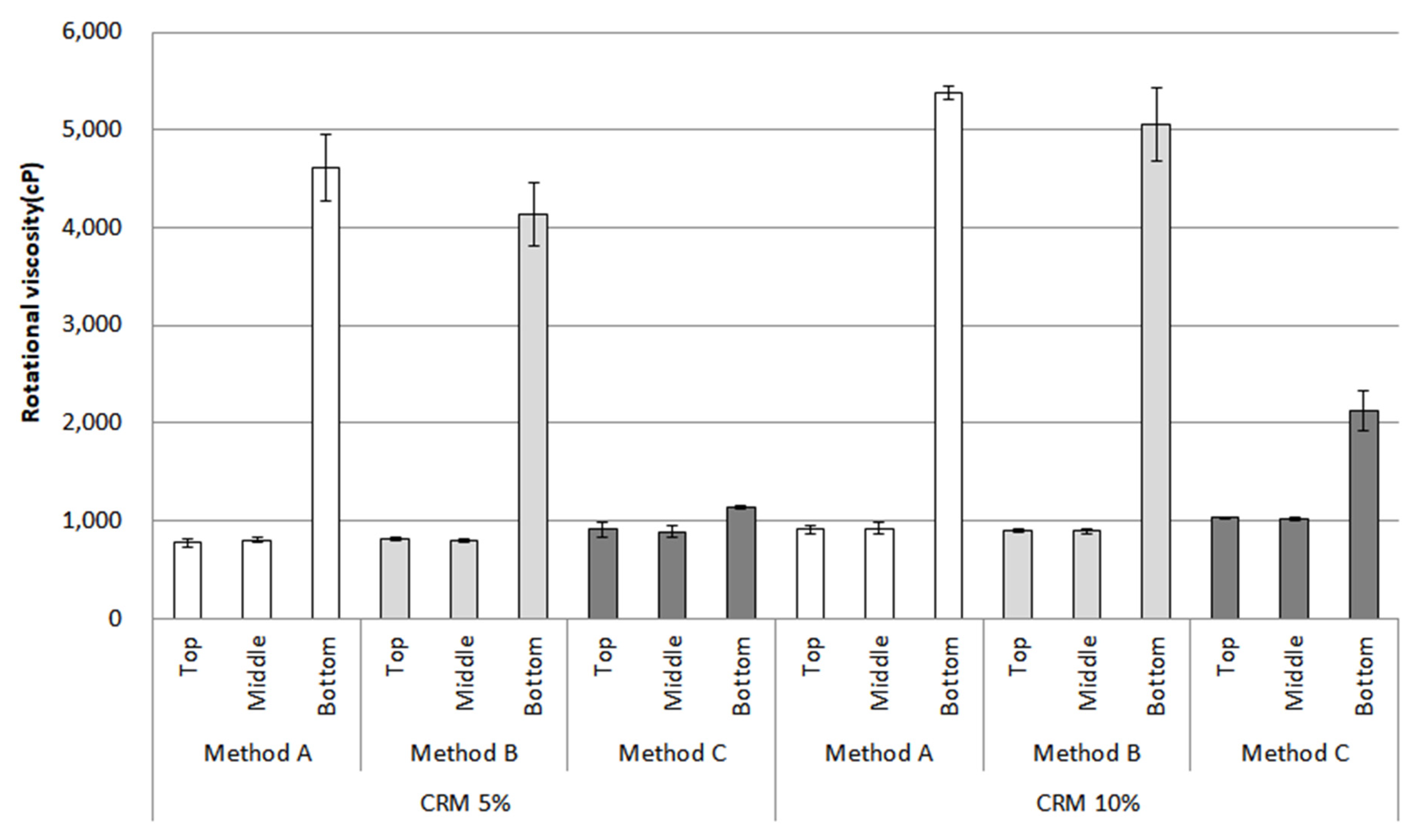 Materials 16 00978 g008 Materials 16 00978 g008