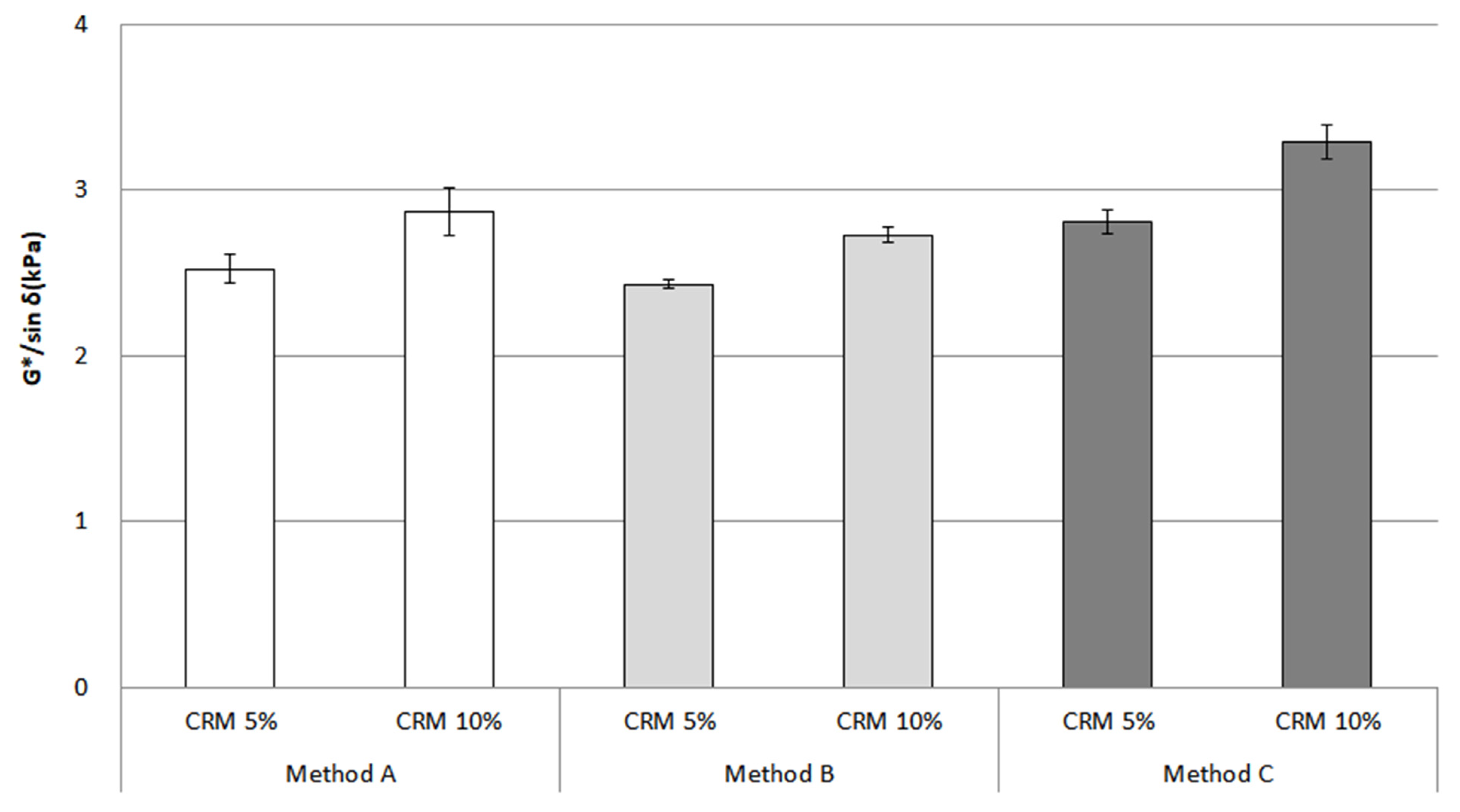 Materials 16 00978 g010 Materials 16 00978 g010