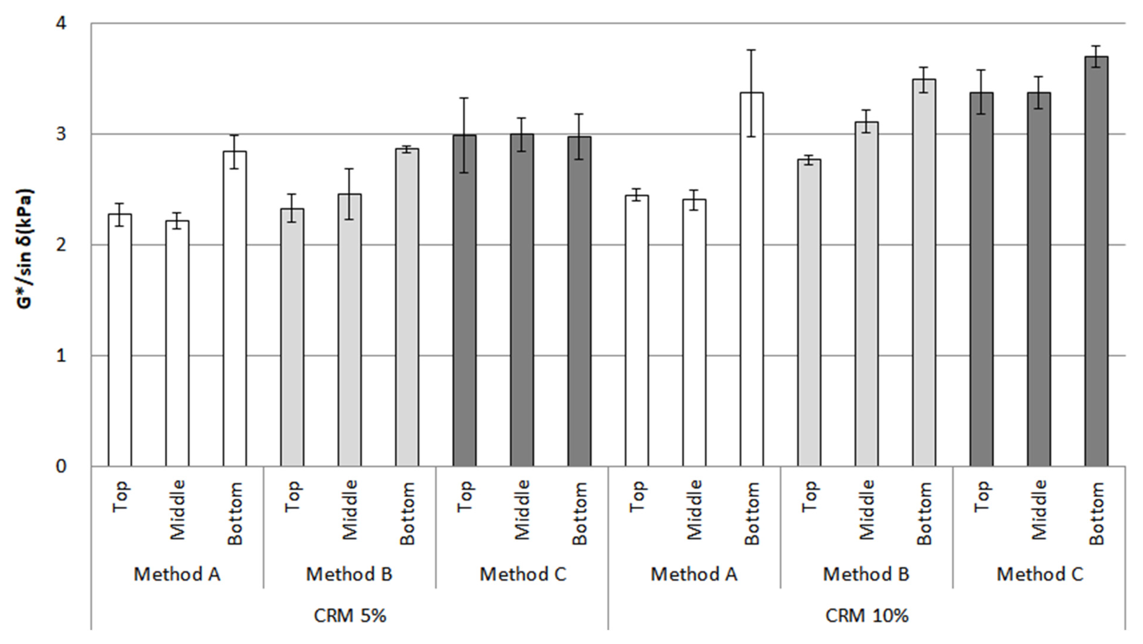 Materials 16 00978 g011 Materials 16 00978 g011