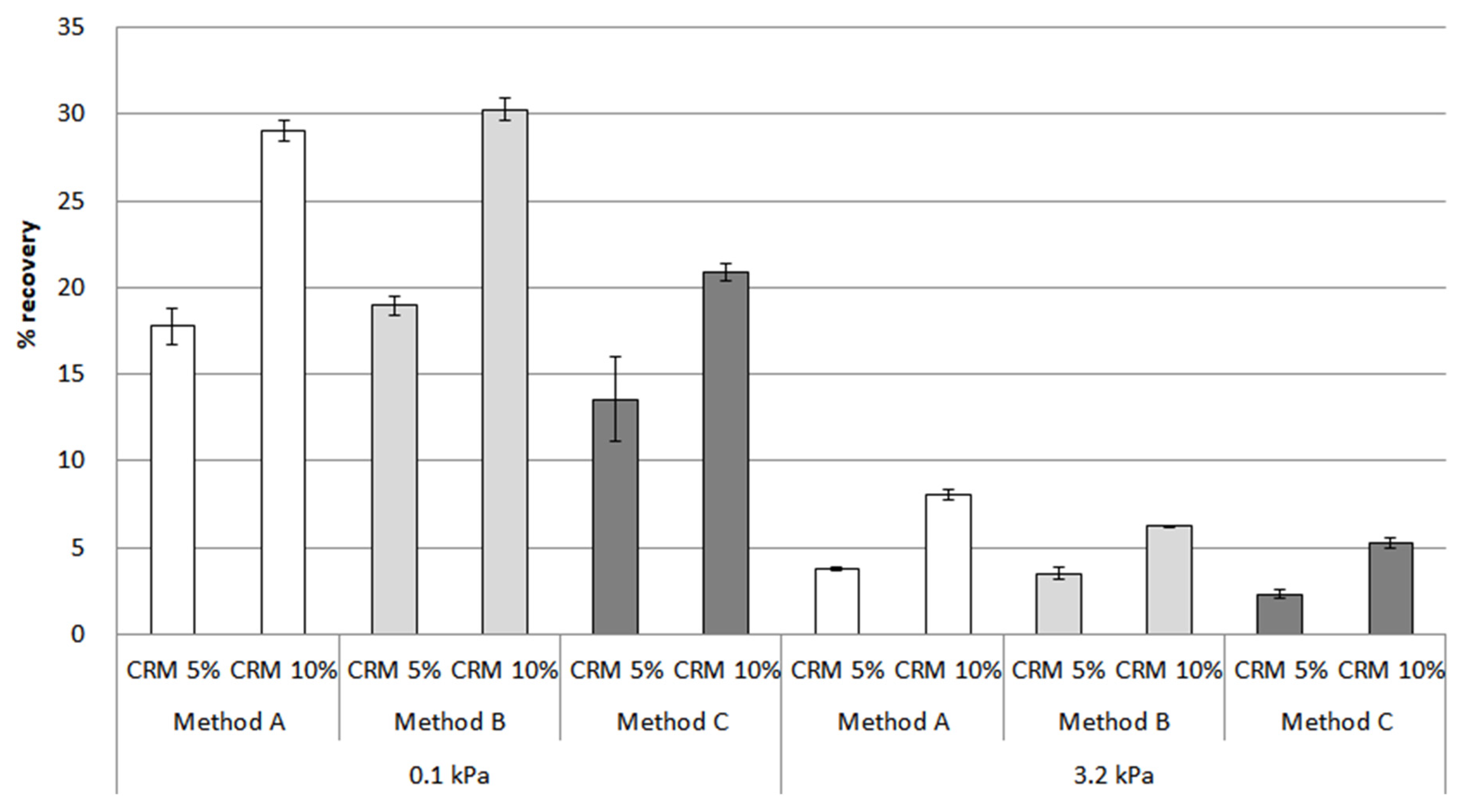 Materials 16 00978 g012 Materials 16 00978 g012