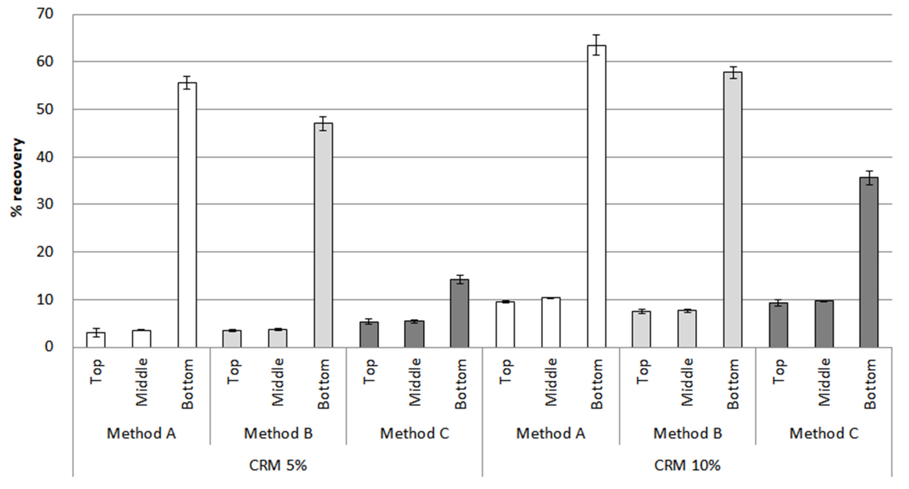 Materials 16 00978 g013 Materials 16 00978 g013