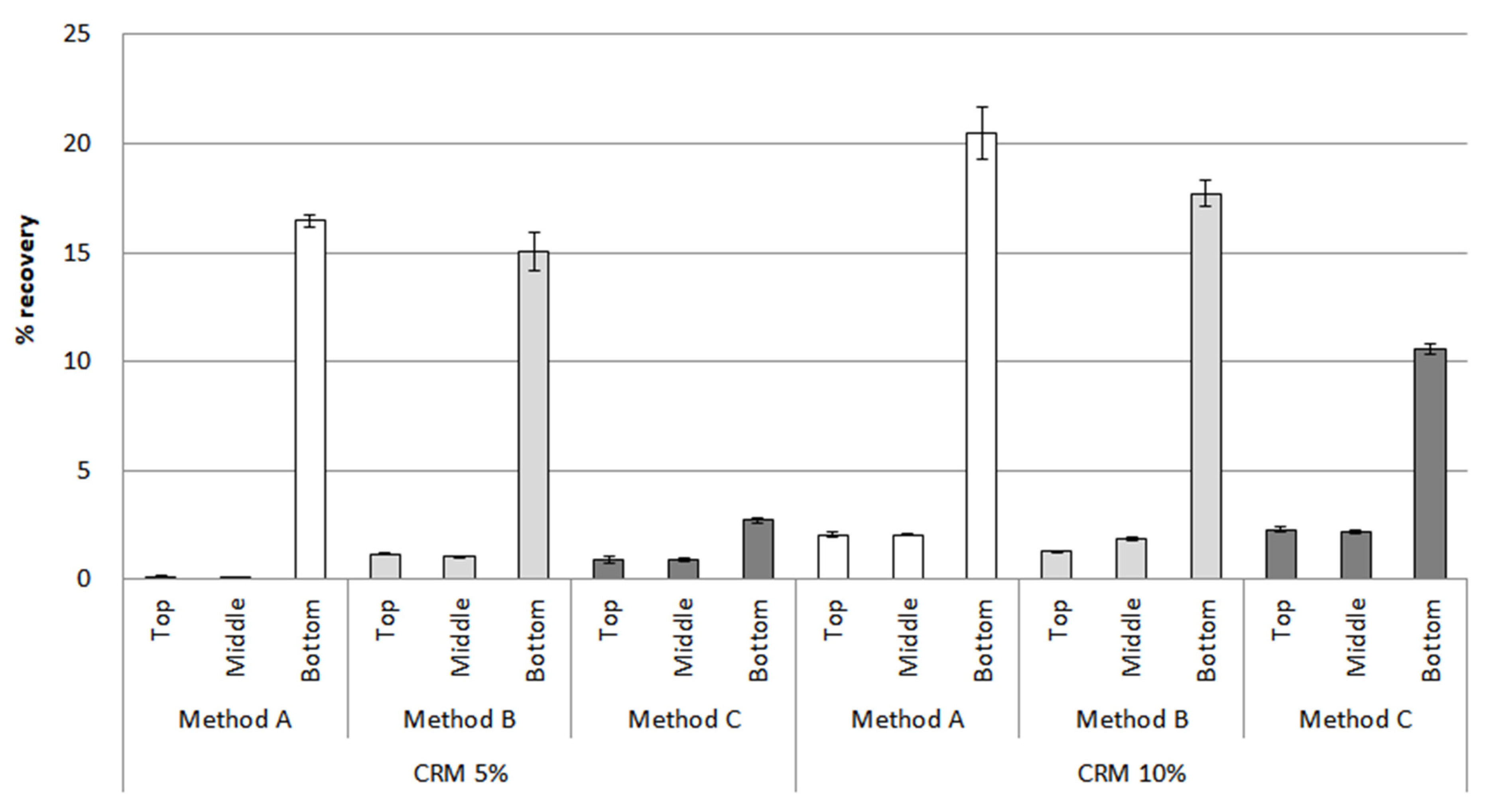 Materials 16 00978 g014 Materials 16 00978 g014
