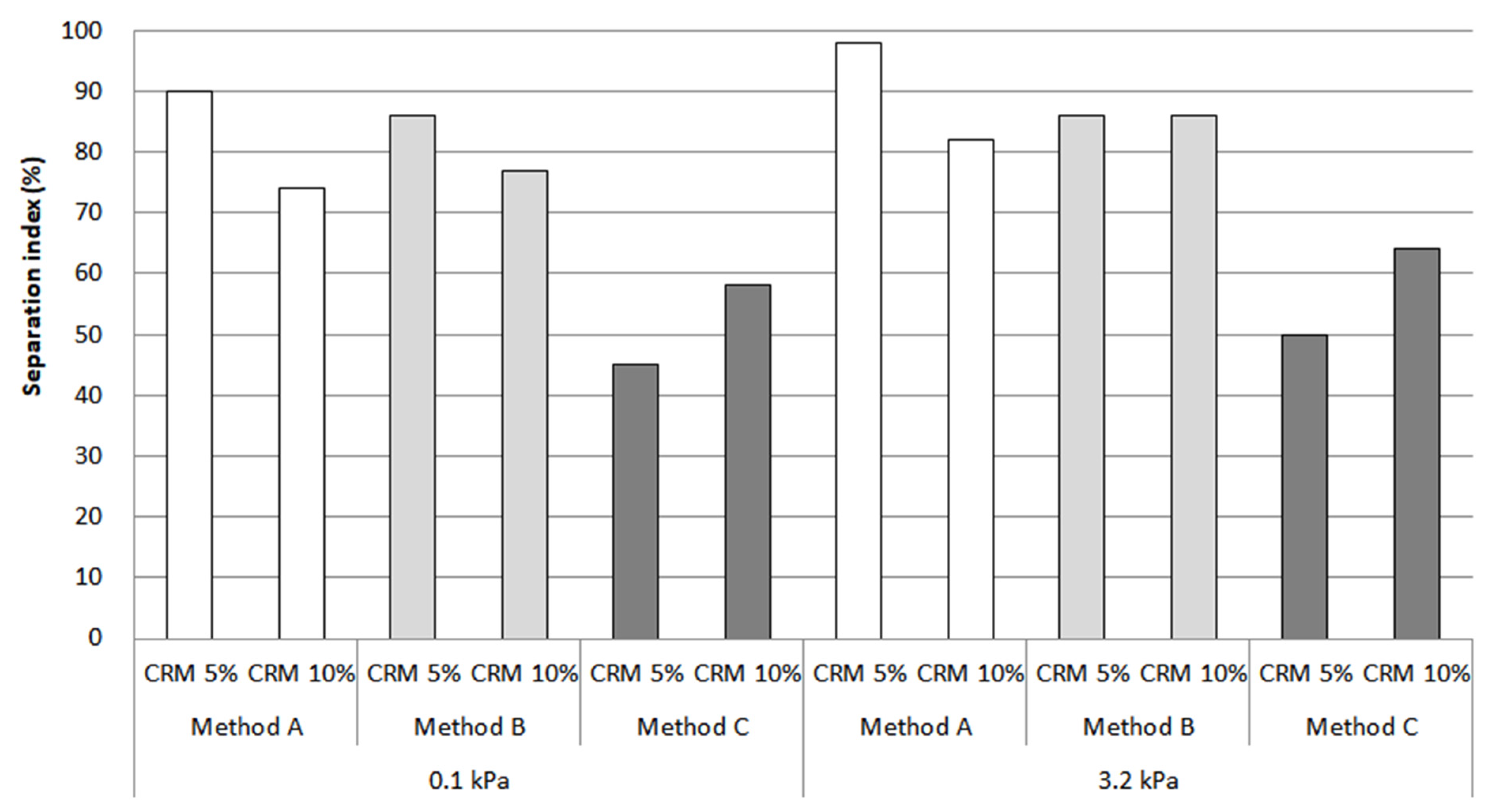 Materials 16 00978 g017 Materials 16 00978 g017