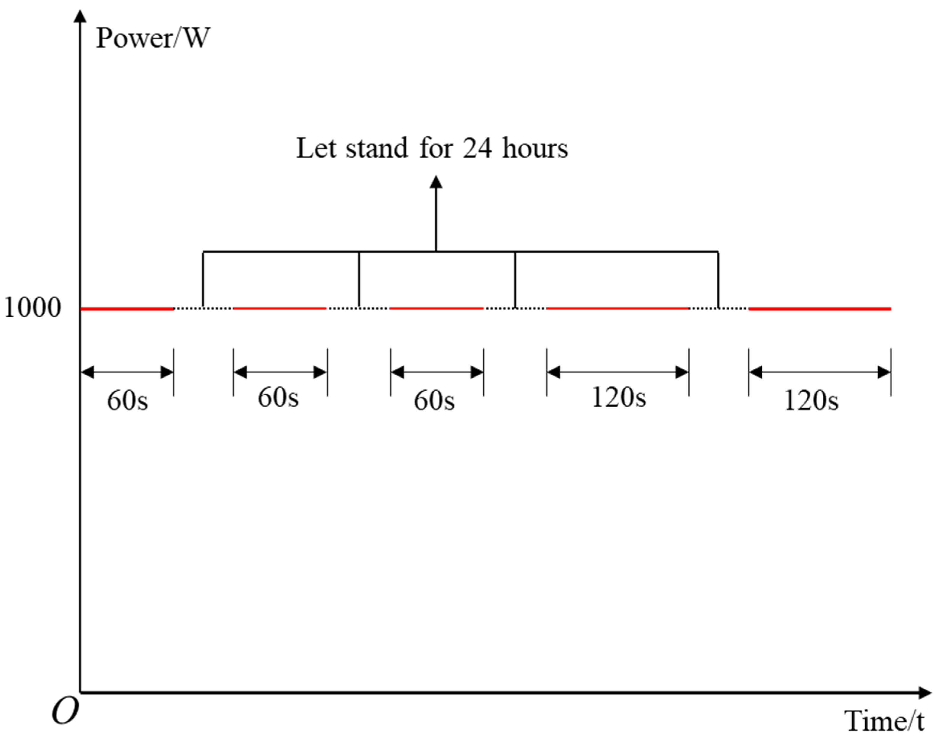 Materials 16 00979 g001