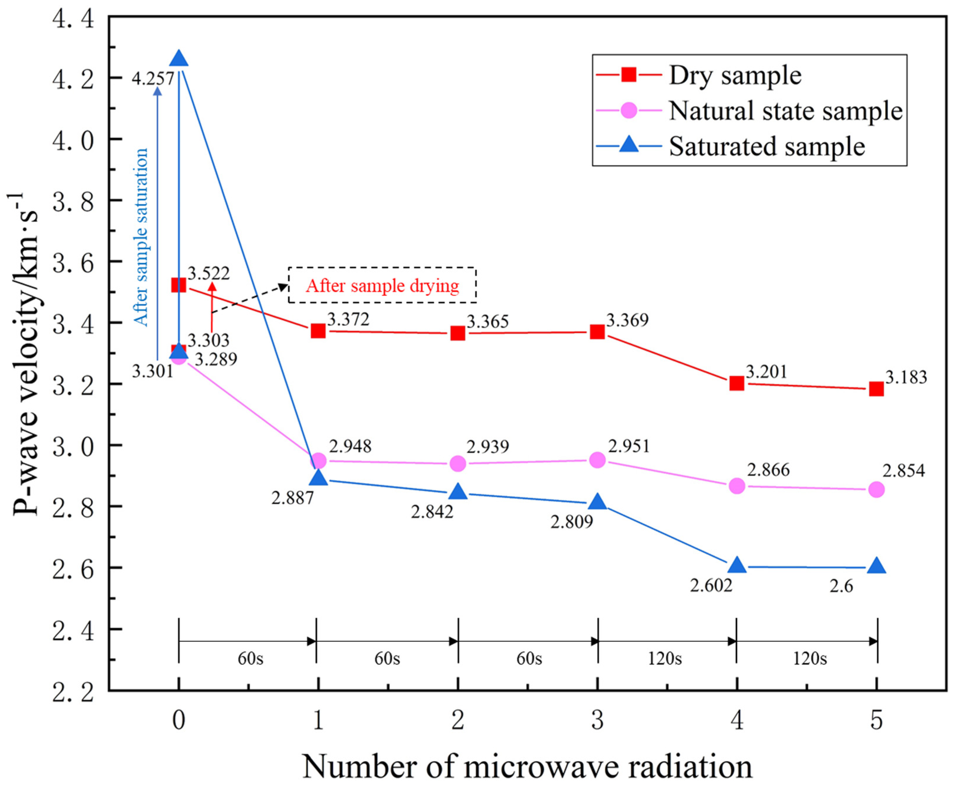 Materials 16 00979 g007