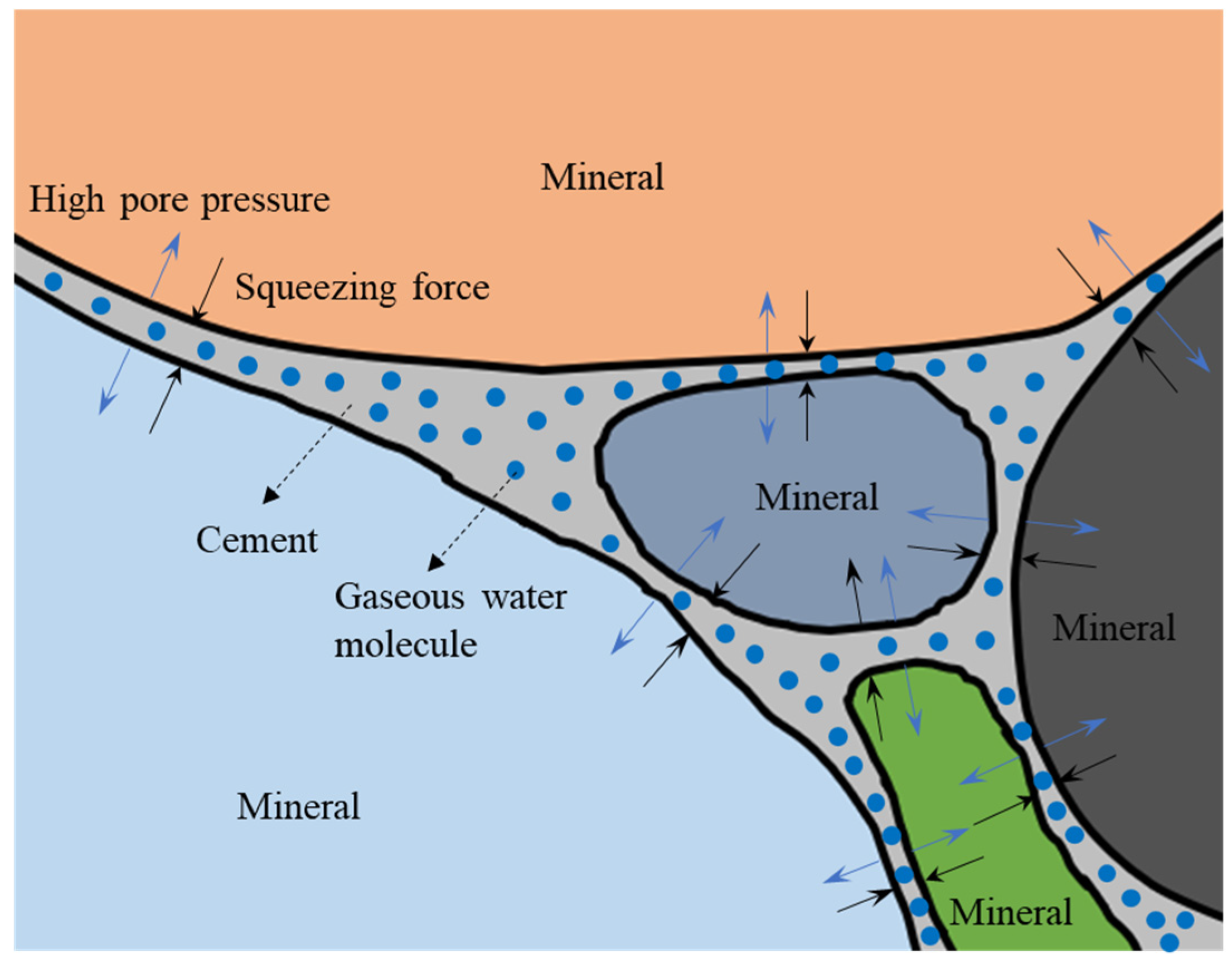 Materials 16 00979 g010