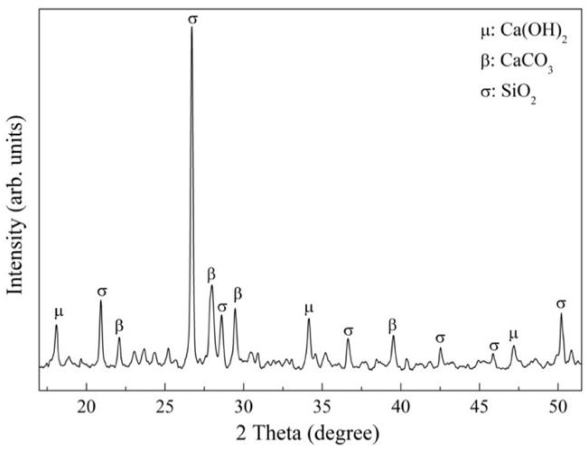 Materials 16 00980 g003