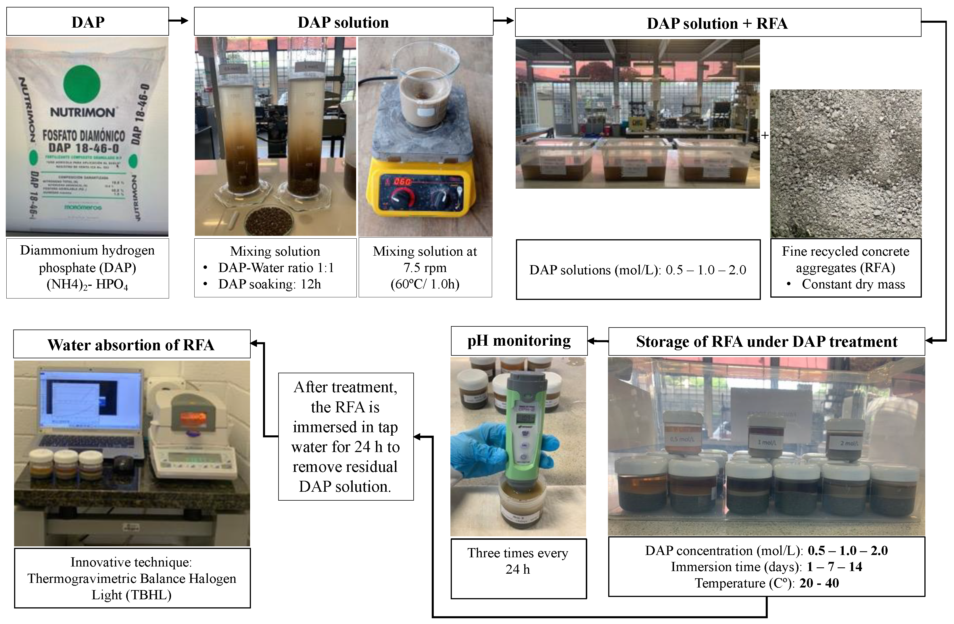 Materials 16 00980 g004