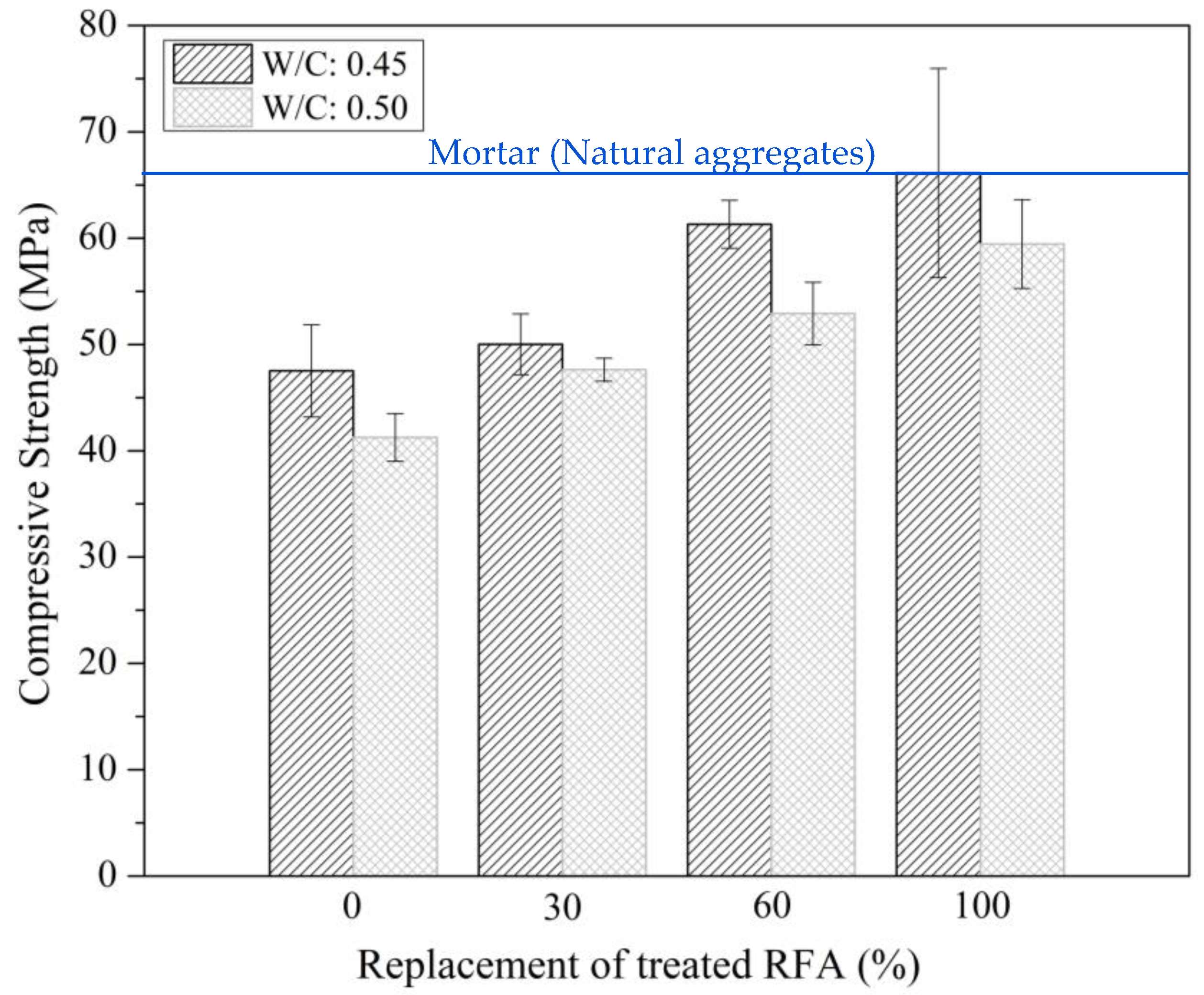 Materials 16 00980 g012