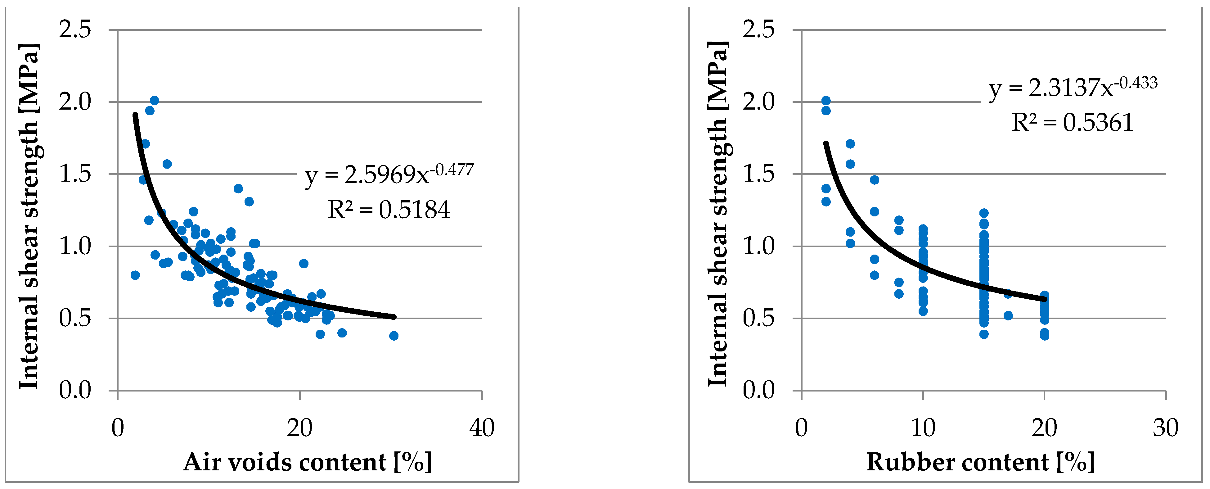 Materials 16 00983 g004