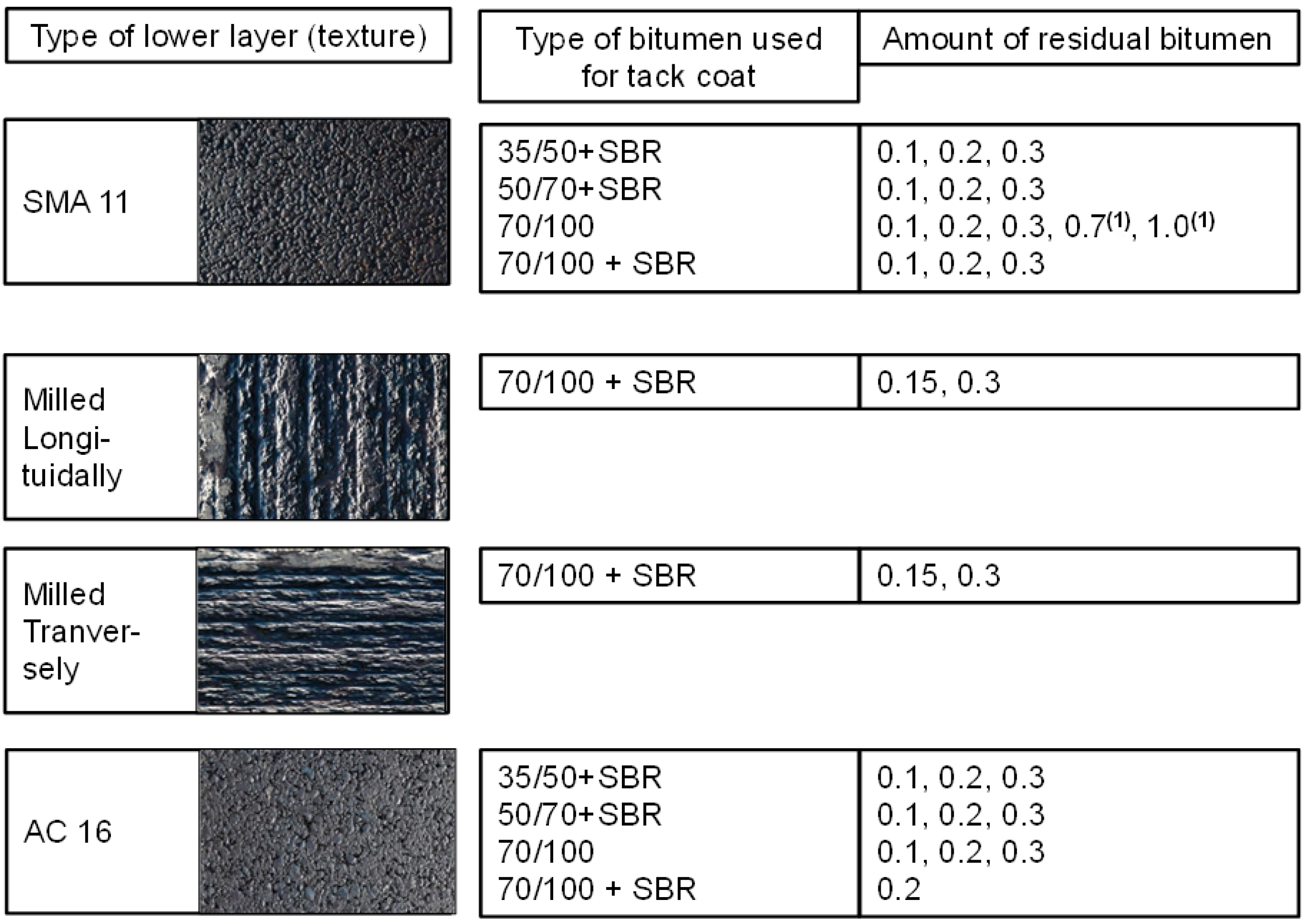 Materials 16 00983 g005