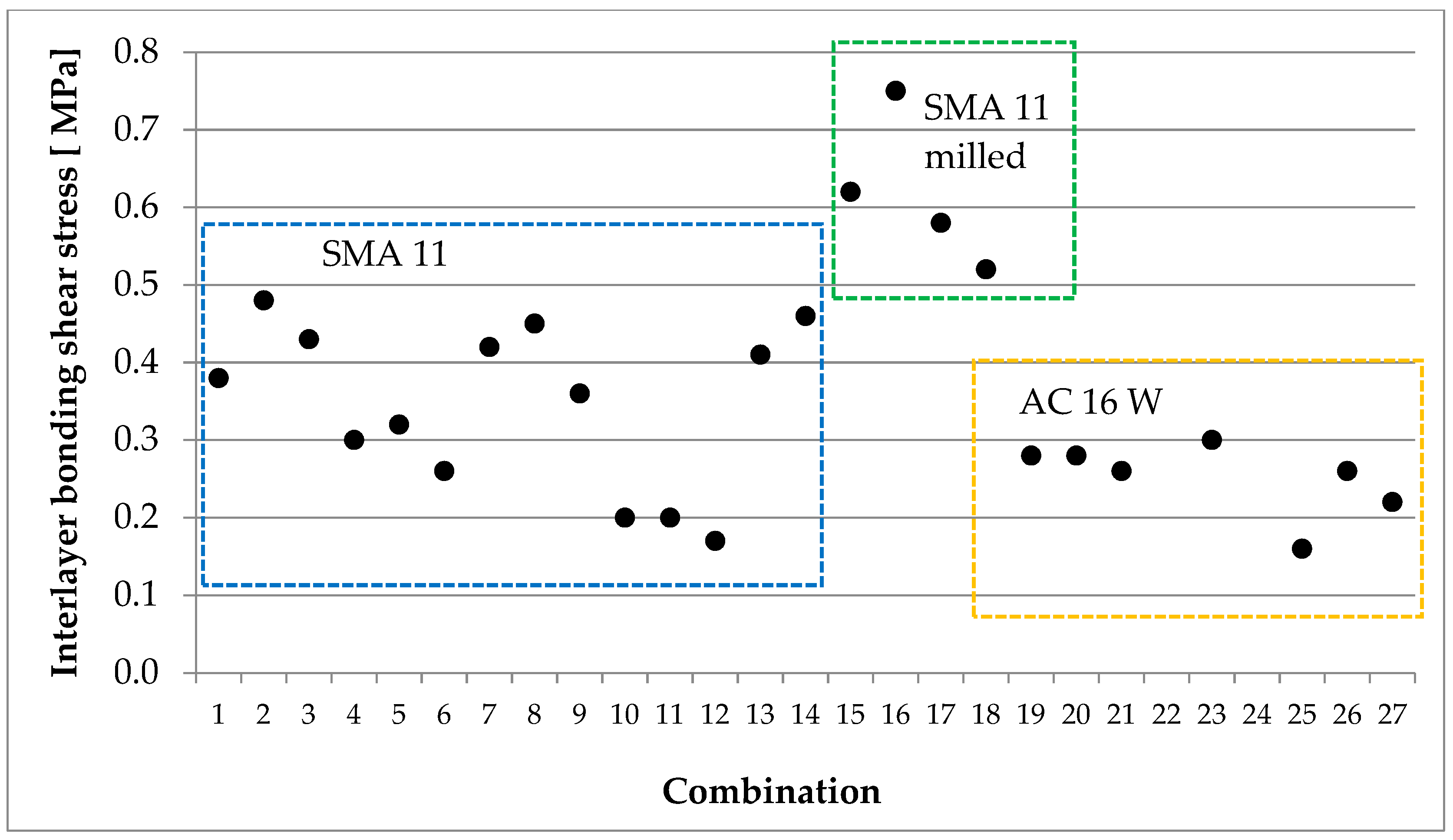 Materials 16 00983 g006