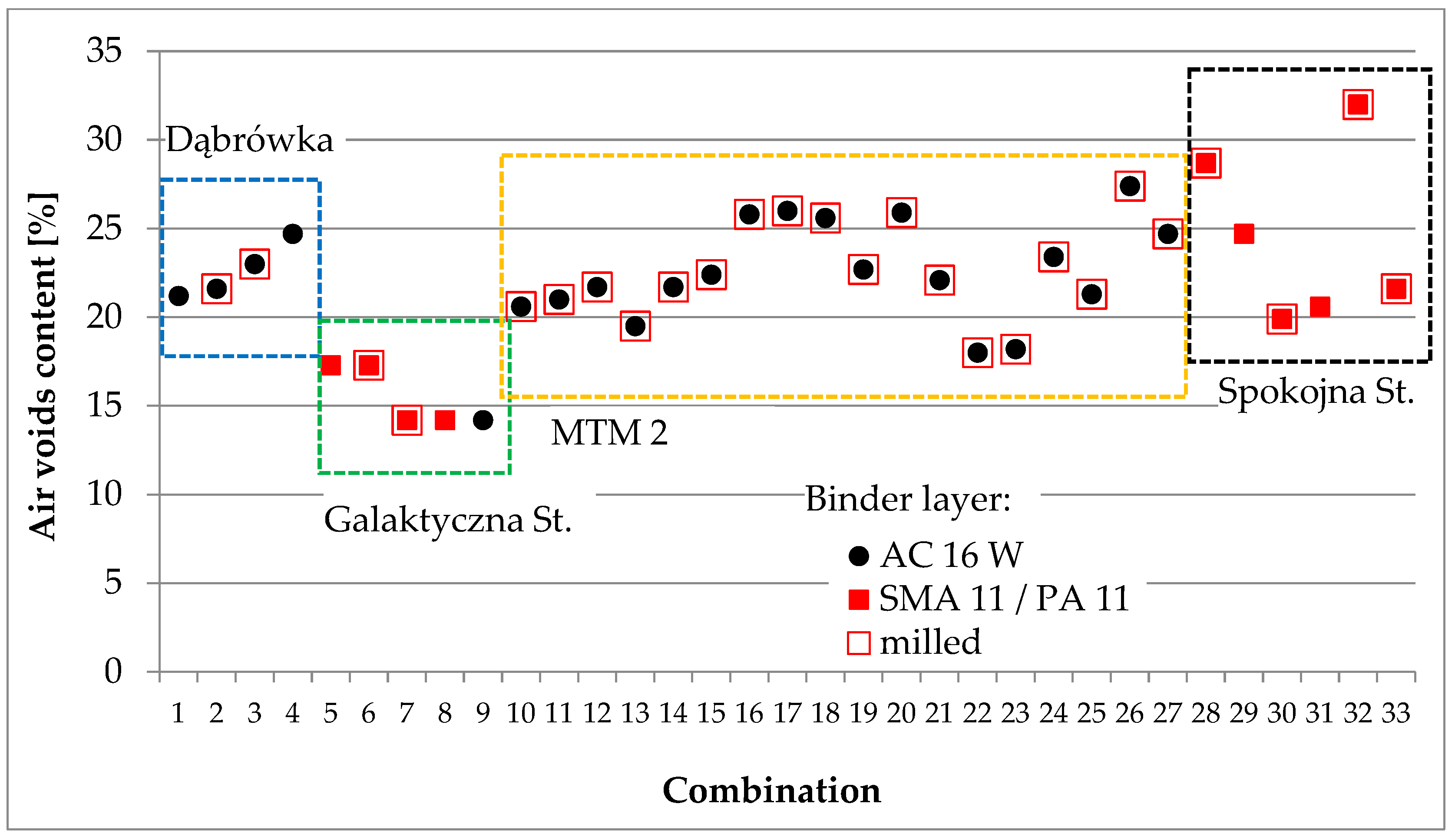 Materials 16 00983 g013