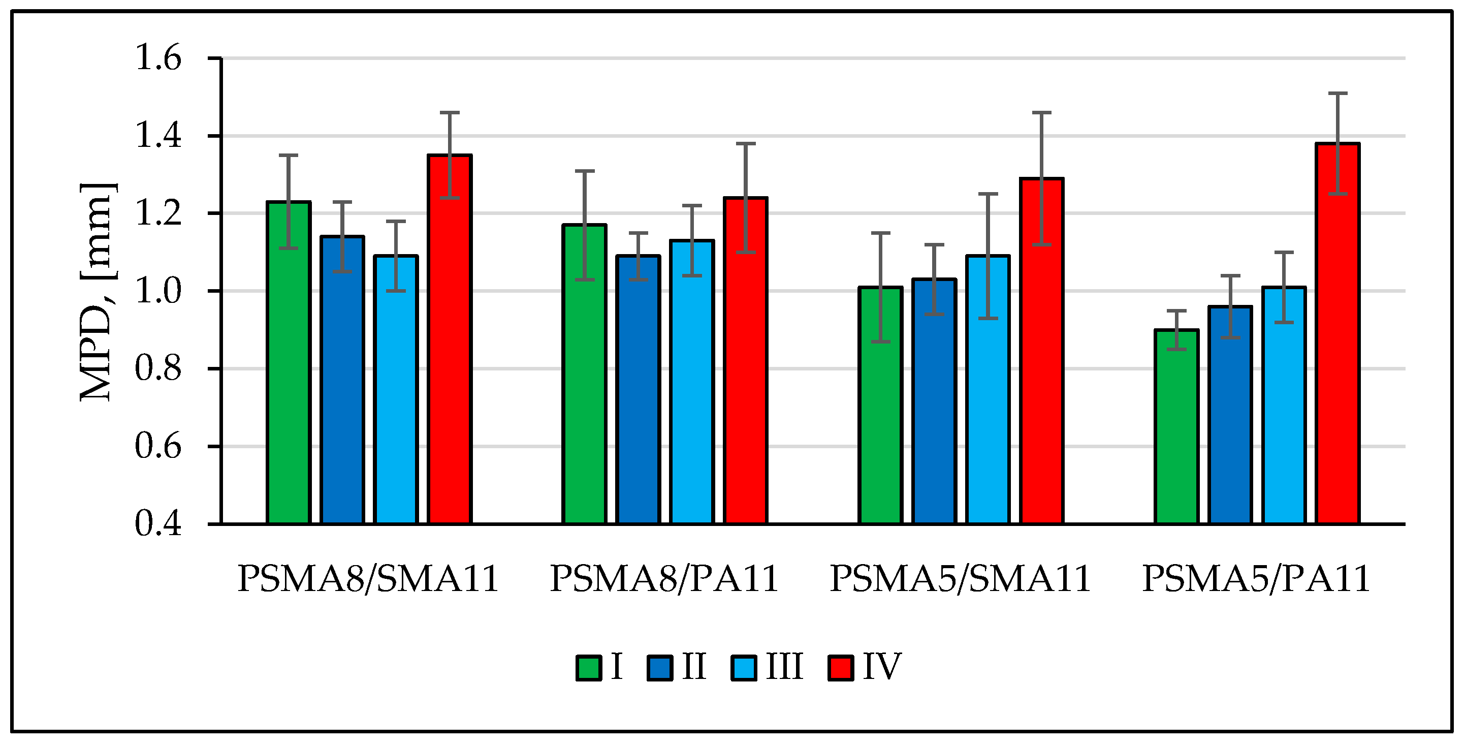 Materials 16 00983 g016