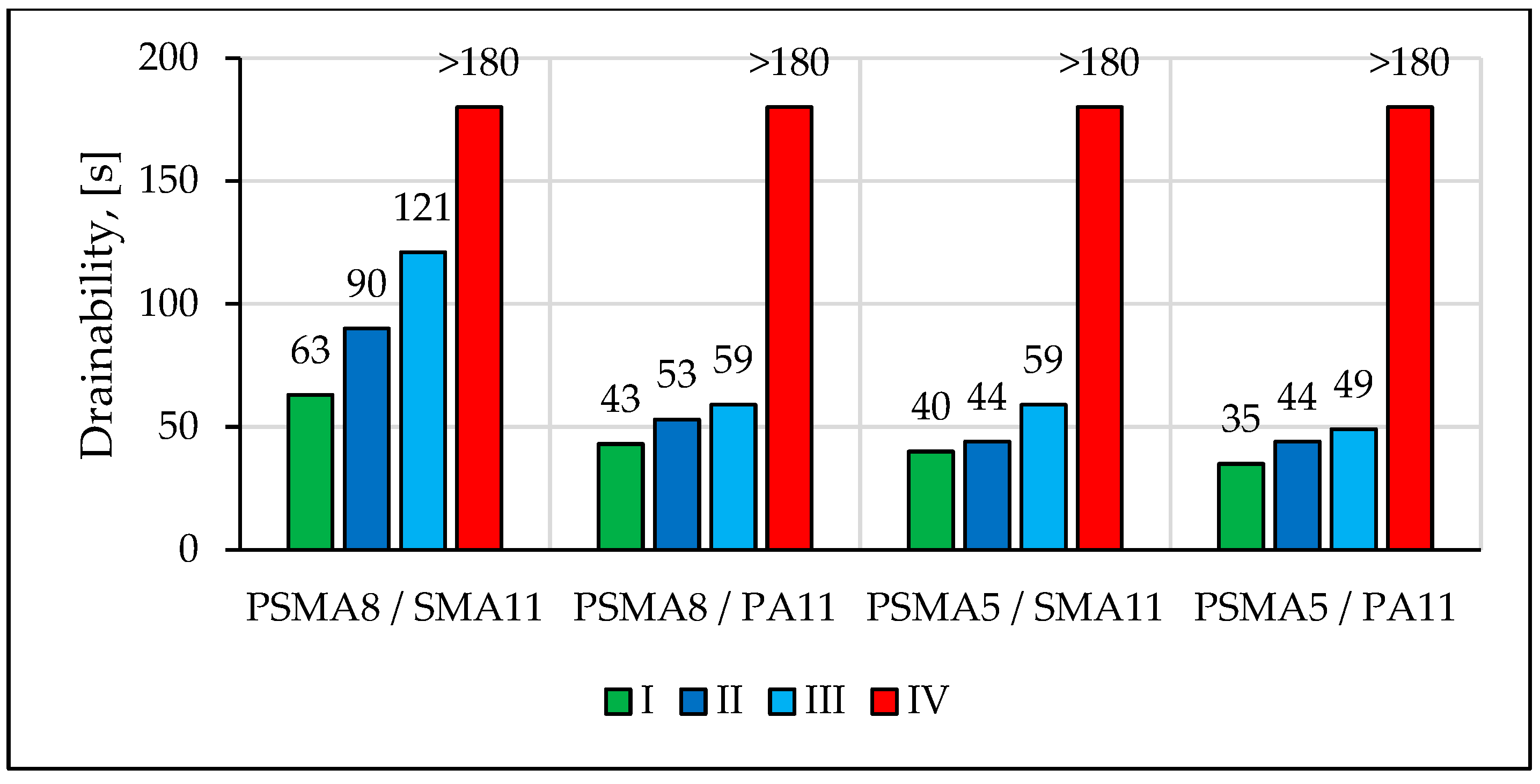 Materials 16 00983 g018