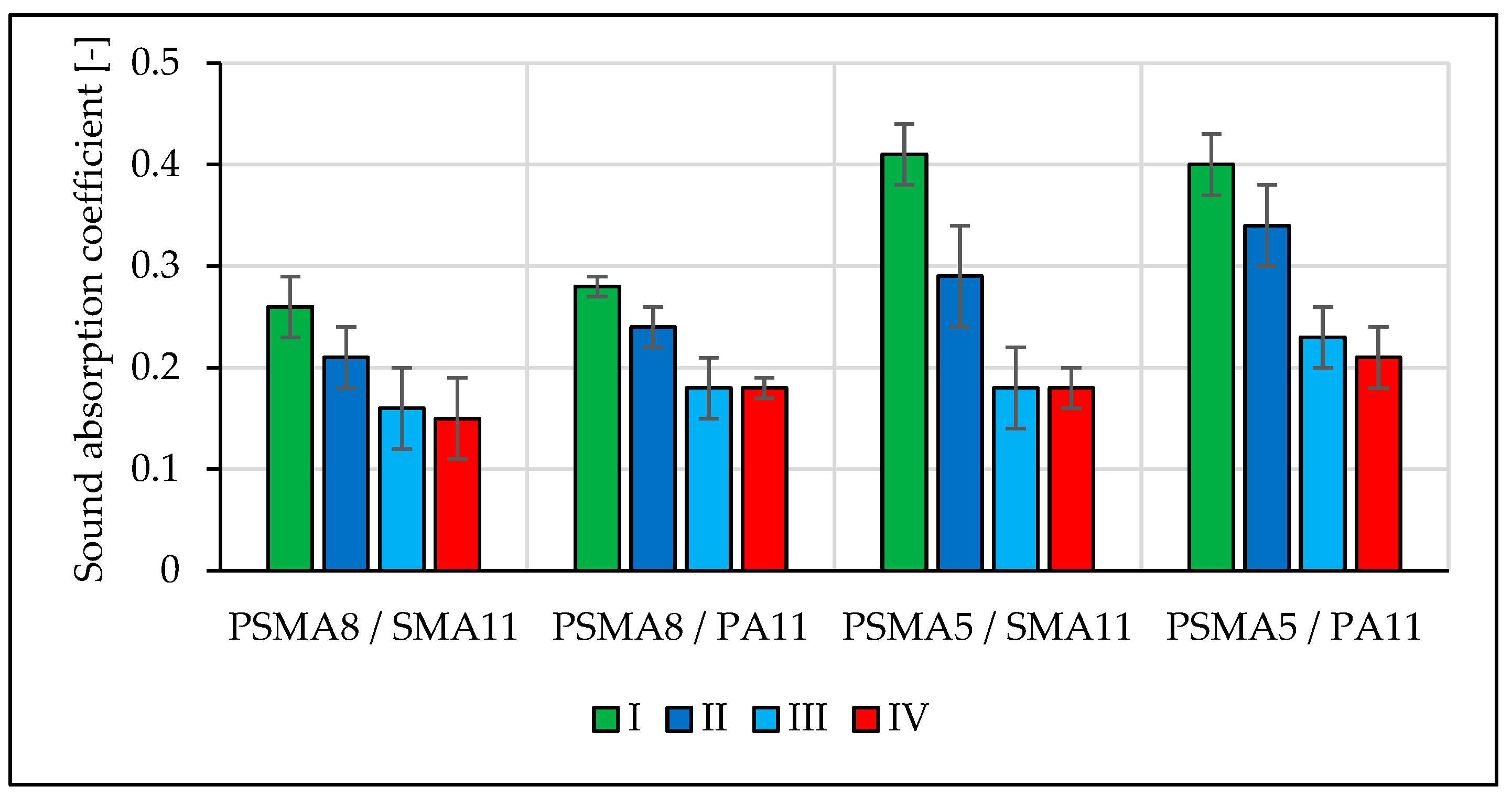 Materials 16 00983 g019