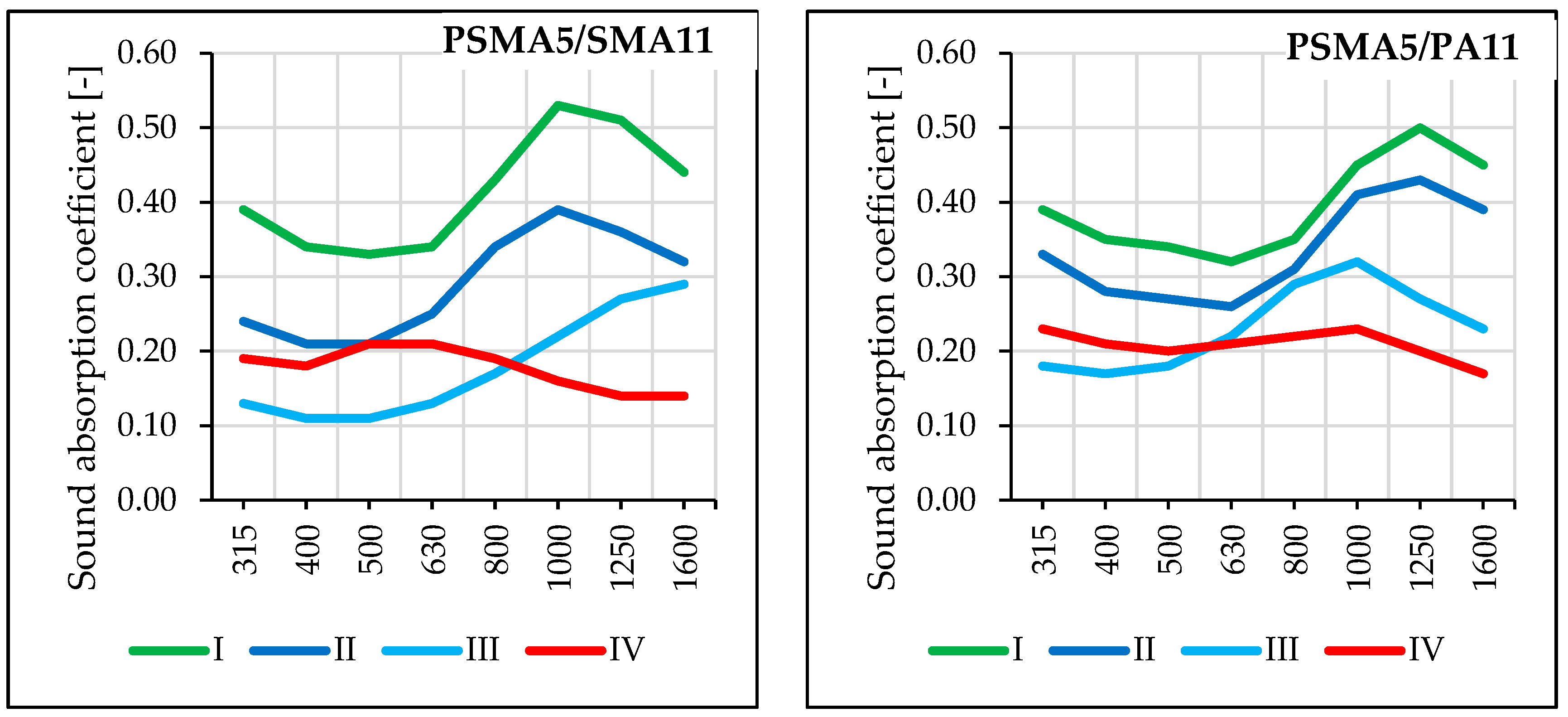 Materials 16 00983 g020