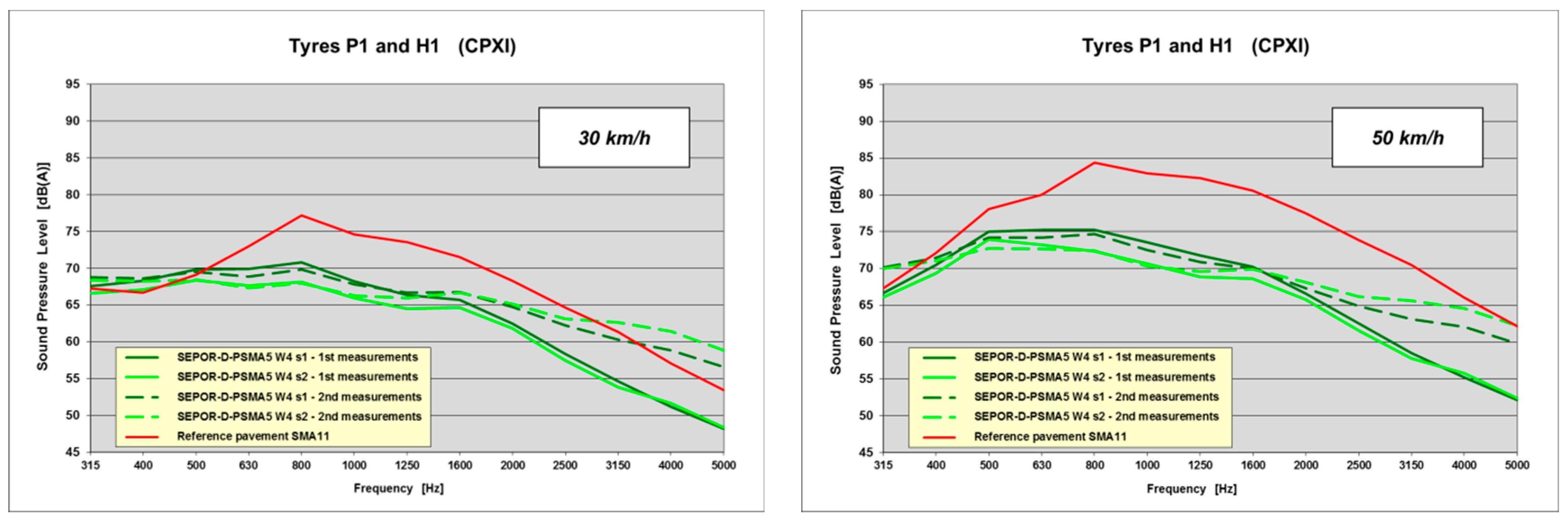 Materials 16 00983 g023