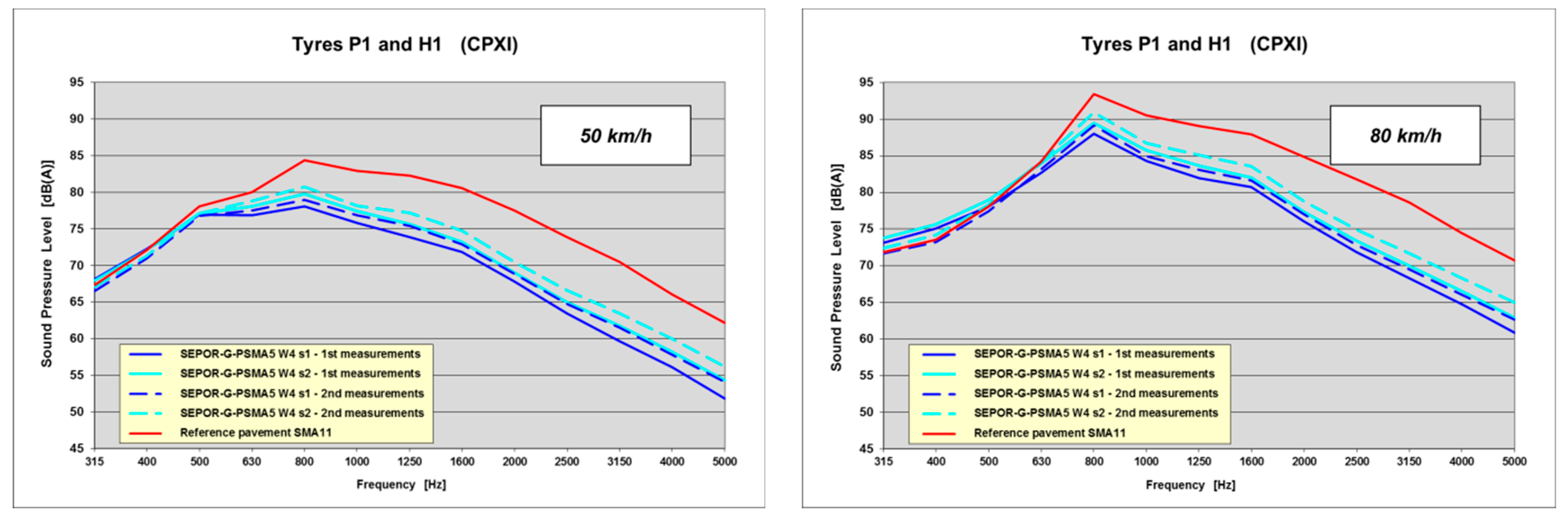 Materials 16 00983 g024