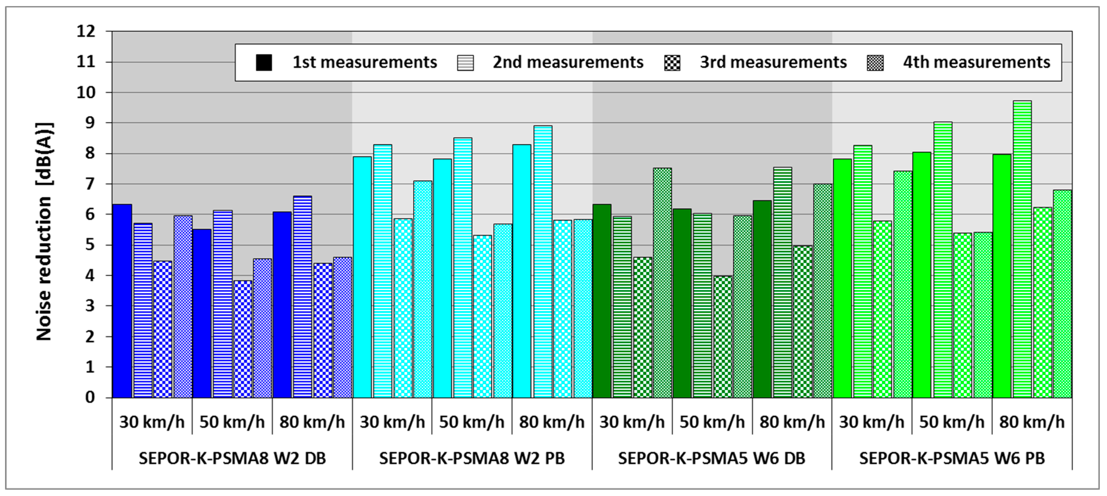 Materials 16 00983 g025