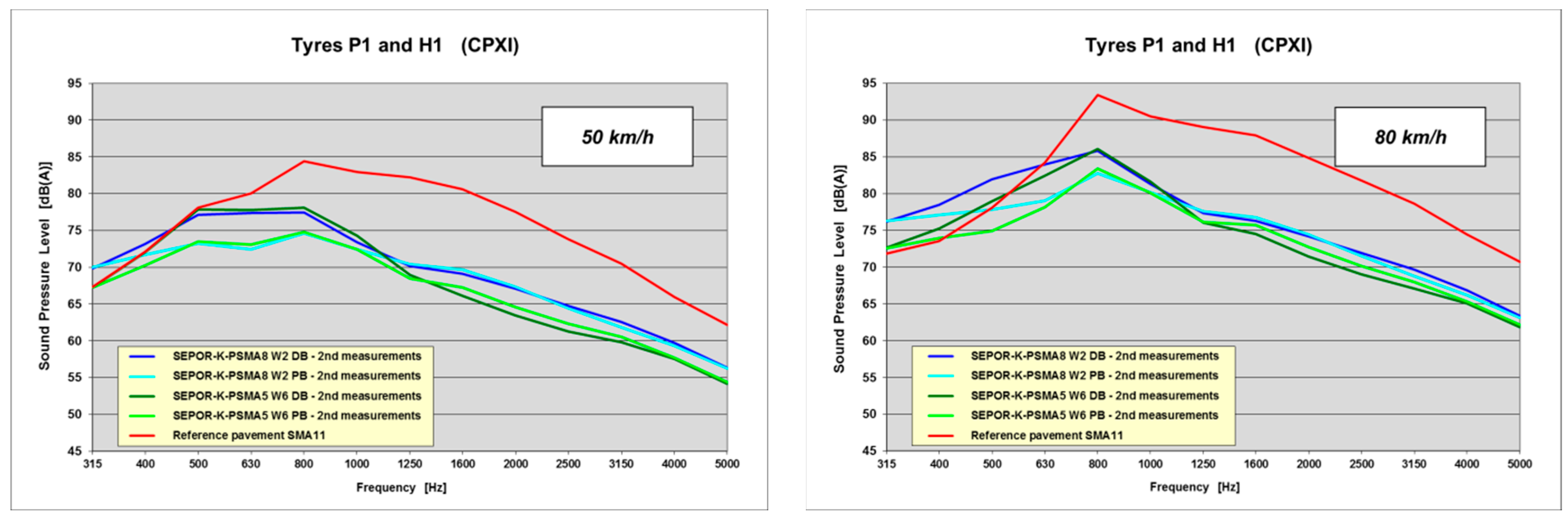 Materials 16 00983 g026