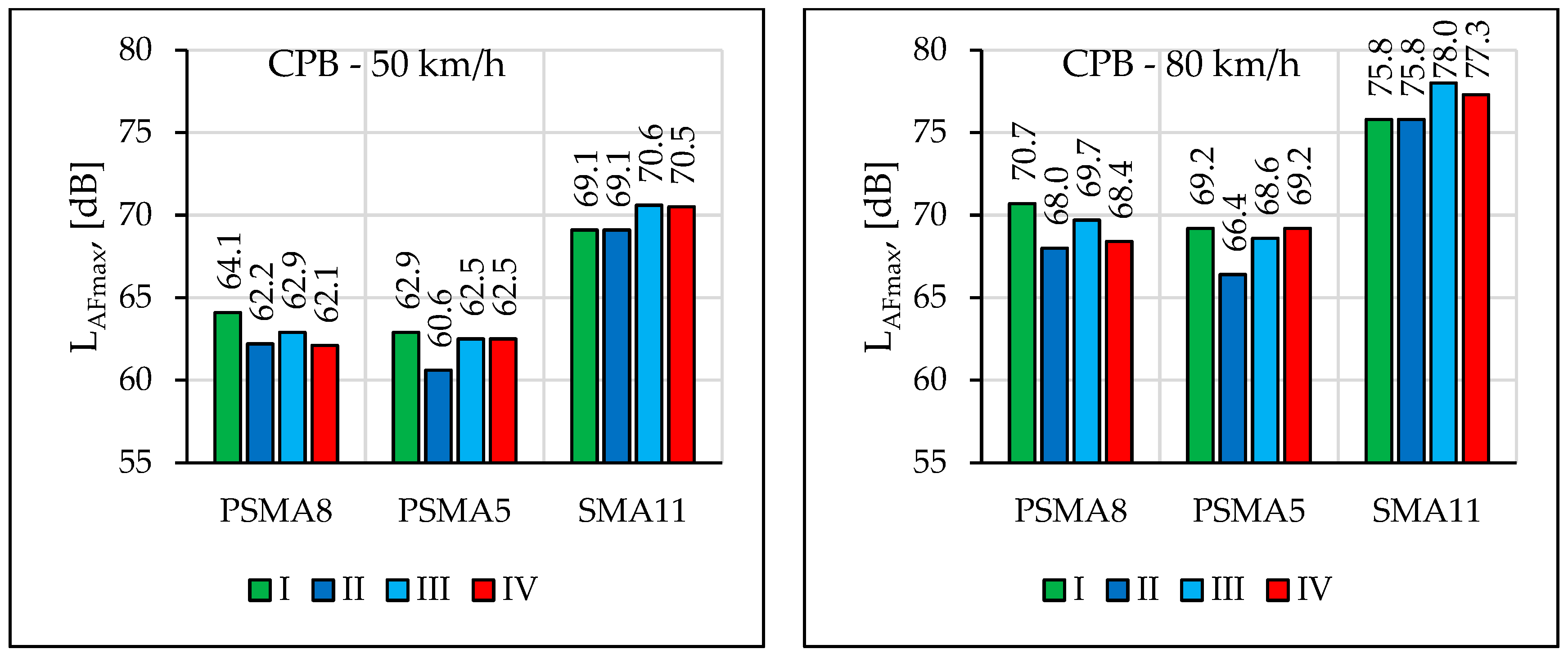 Materials 16 00983 g027