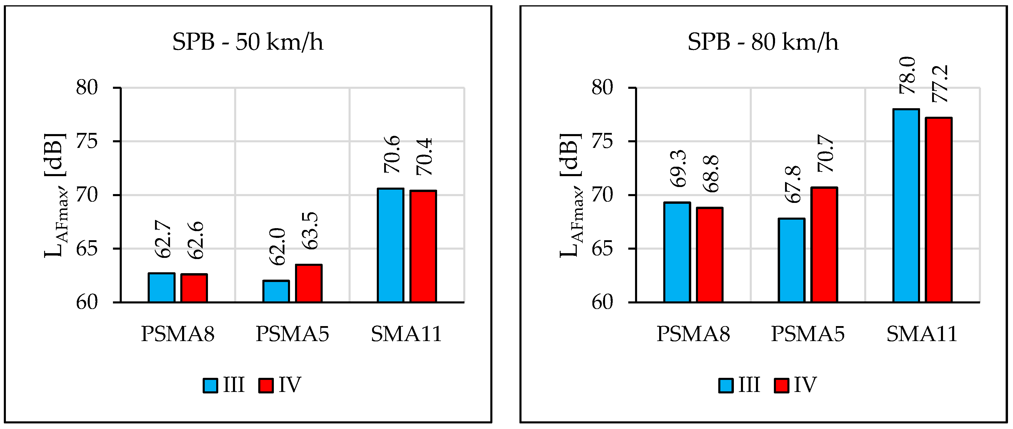 Materials 16 00983 g029
